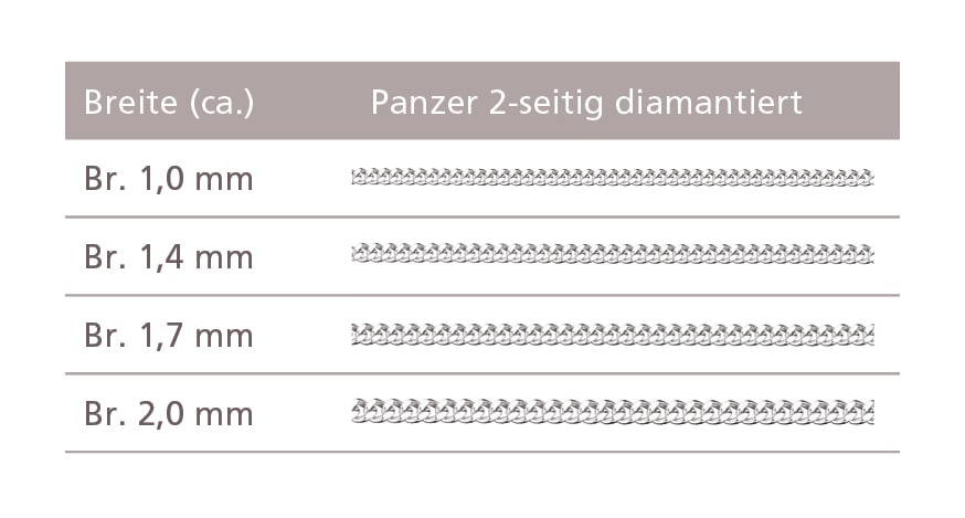 Firetti Collierkettchen »Schmuck Geschenk Silber 925 Halskette Panzerkette diamantiert«, Made in Germany