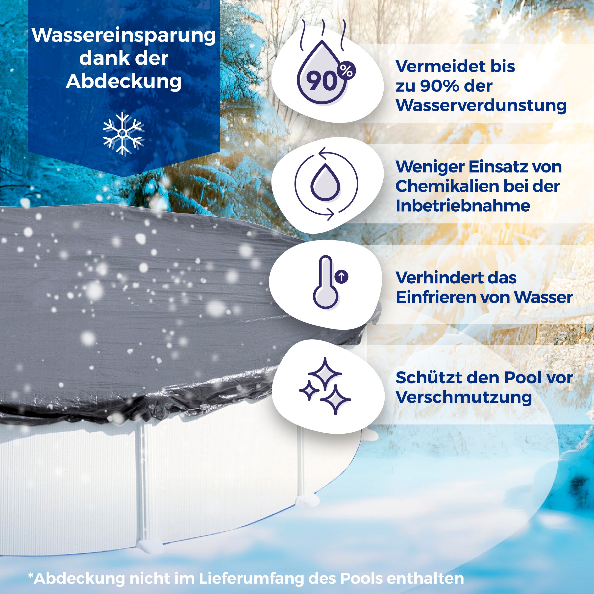 Gre Pool-Abdeckplane »Winterabdeckplane«, für Stahlwandpools