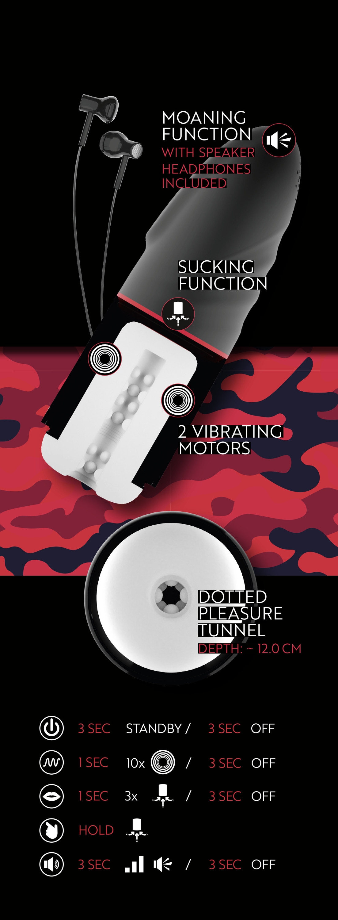 WYNE Masturbator »Masturbator mit Vibration und Heizfunktion WYNE 02«