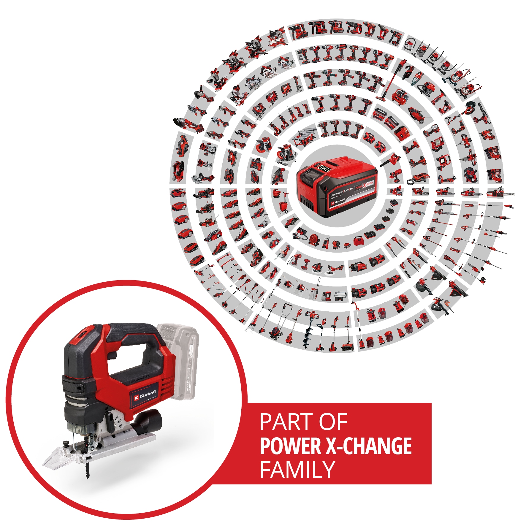 Einhell Akku-Stichsäge »Professional Akku-Stichsäge TP-JS 18/135 Li BL - Solo« Packung, 2 Stk. tlg.