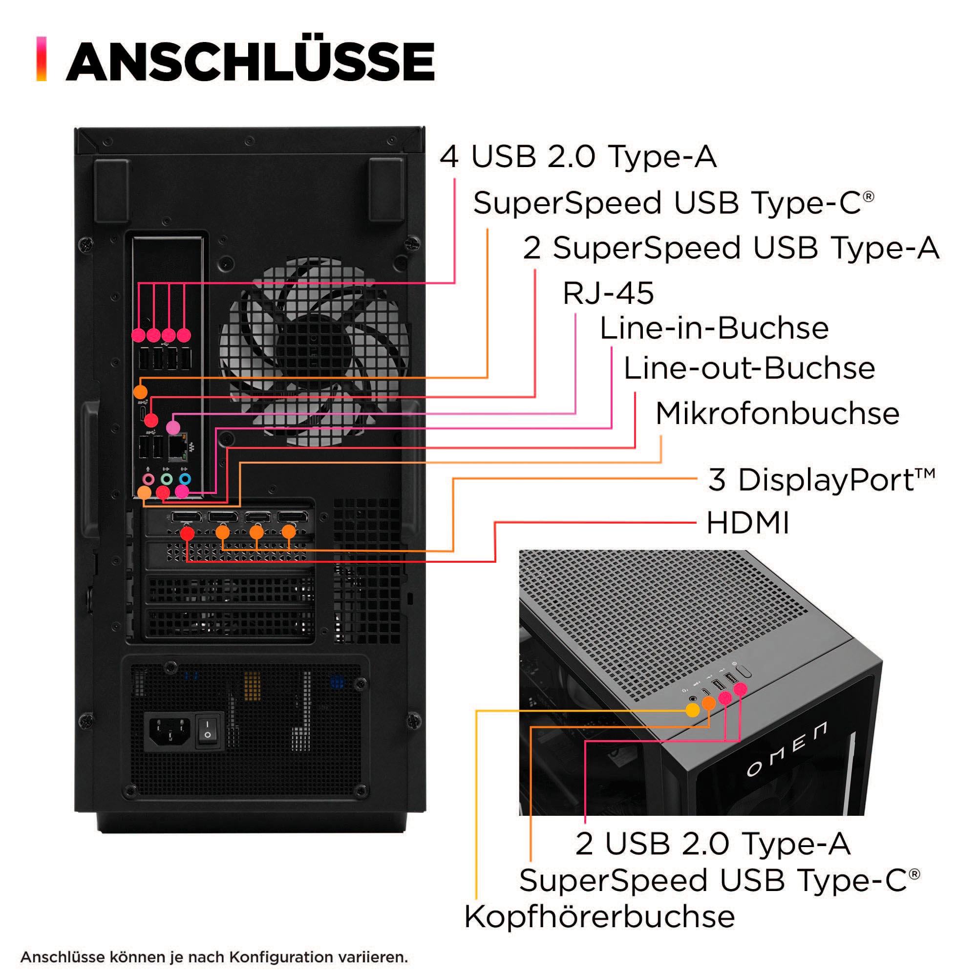 HP Gaming-PC »OMEN GT16-0083ng«