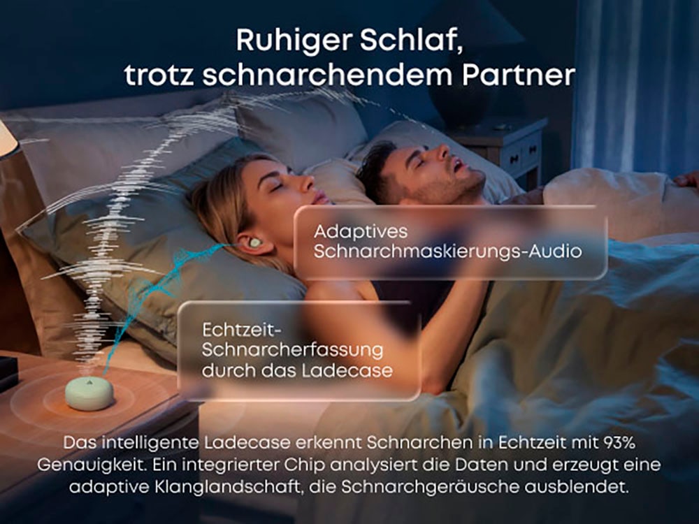 Anker In-Ear-Kopfhörer »Soundcore Sleep A30« Bluetooth Active Noise Cancelling (ANC)