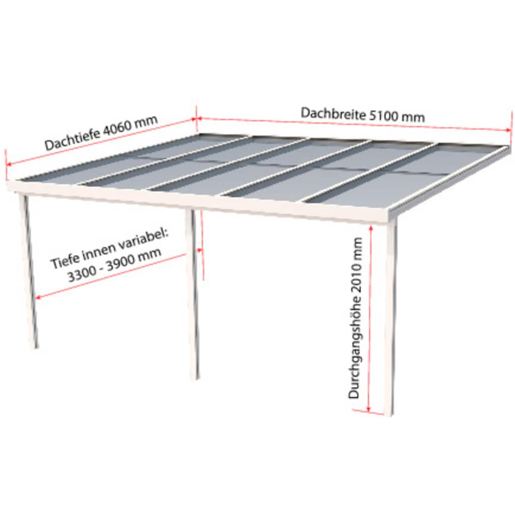 GUTTA Terrassendach »Premium«, BxT: 510x406 cm, Dach Polycarbonat klar