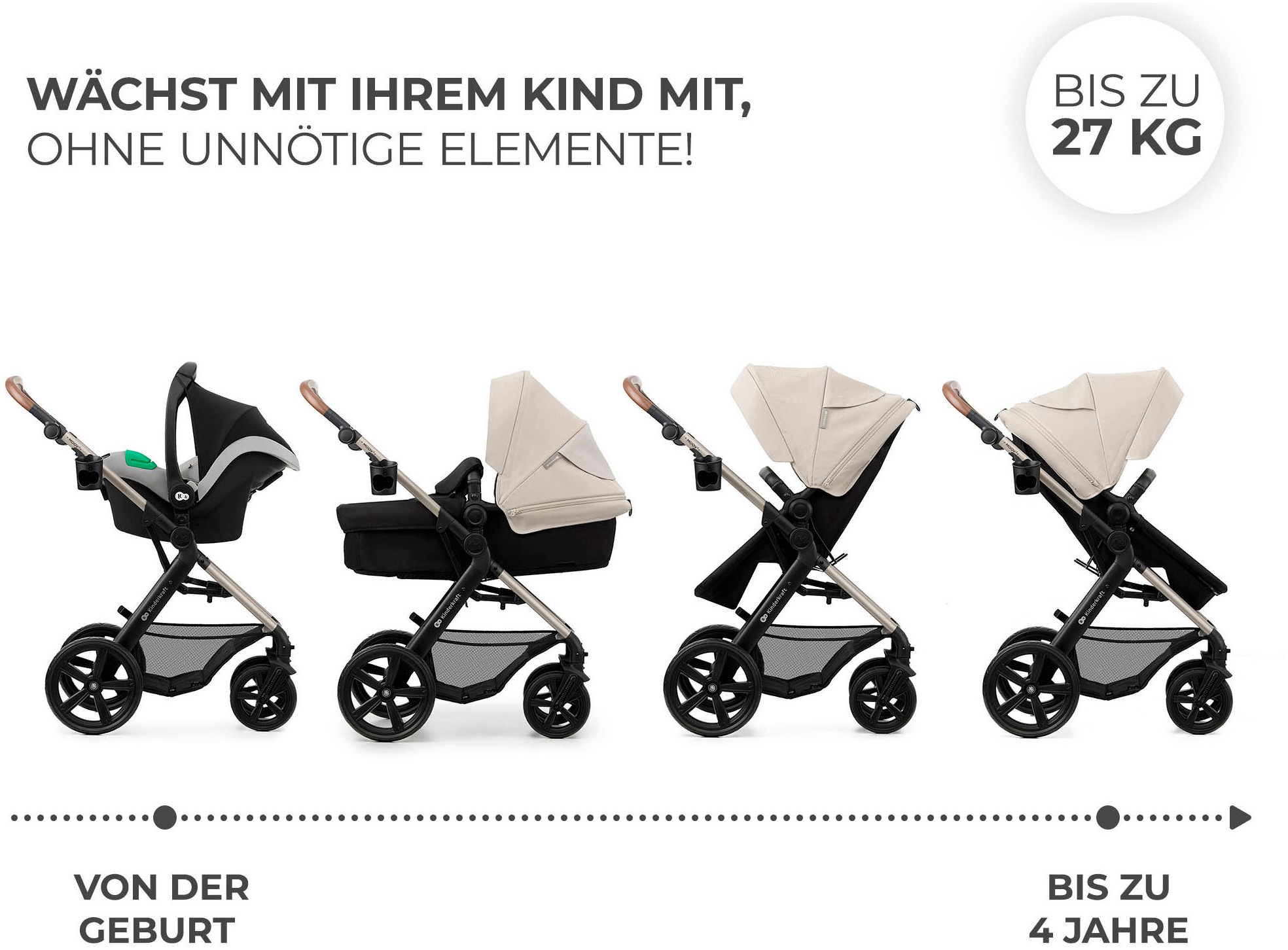 Kombi-Kinderwagen KINDERKRAFT "MOOV 2 4in1 EVA", Kinder, grau, Stahl, Kinderwagen, mit EVA-Rädern 3