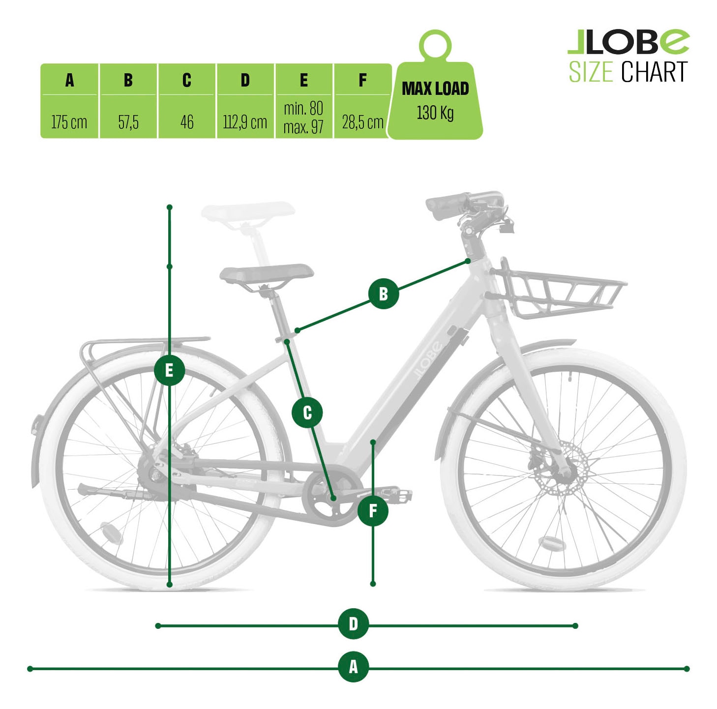 LLobe »CityVenture E-Bike 27,5" Ontario RM, blau« 2 Gang Nabenschaltung Heckmotor 250 W