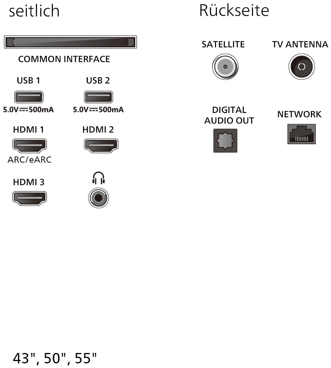 Philips QLED-Fernseher »55PUS8400/12« 139 cm/55 ″ Smart-TV