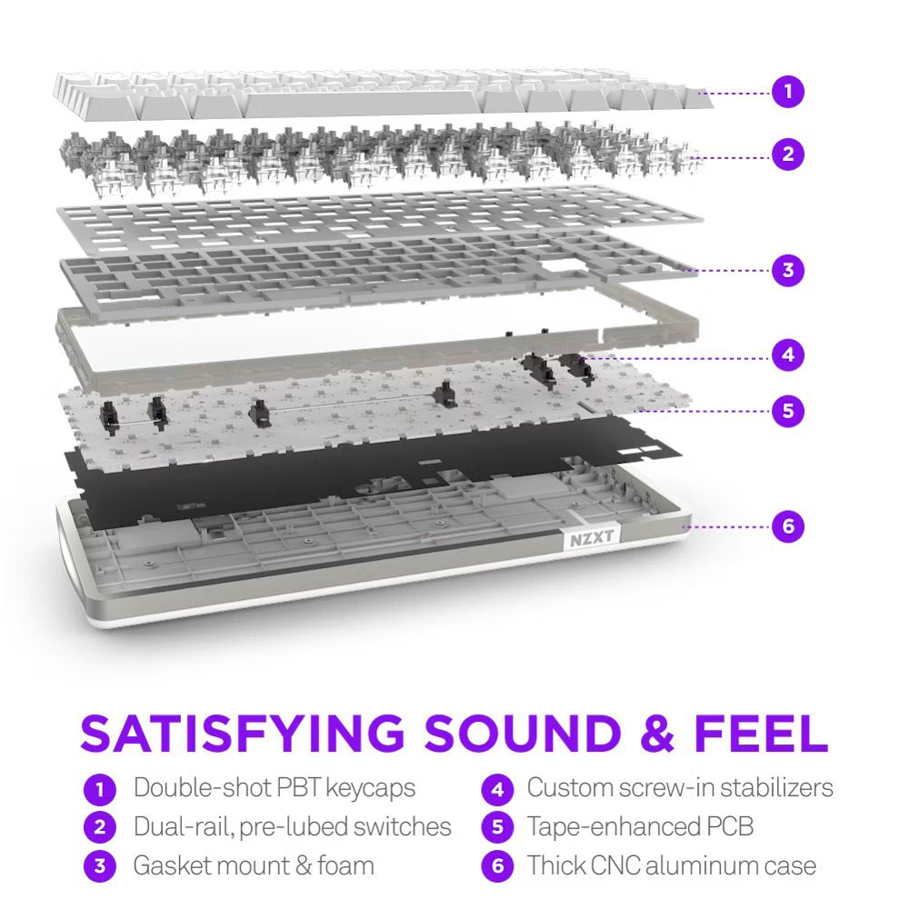 NZXT Gaming-Tastatur »Function Elite MiniTKL«, (Anpassbare Höhe-Fn-Tasten-USB-Anschluss-Profil-Speicher-Profil-Speicher)