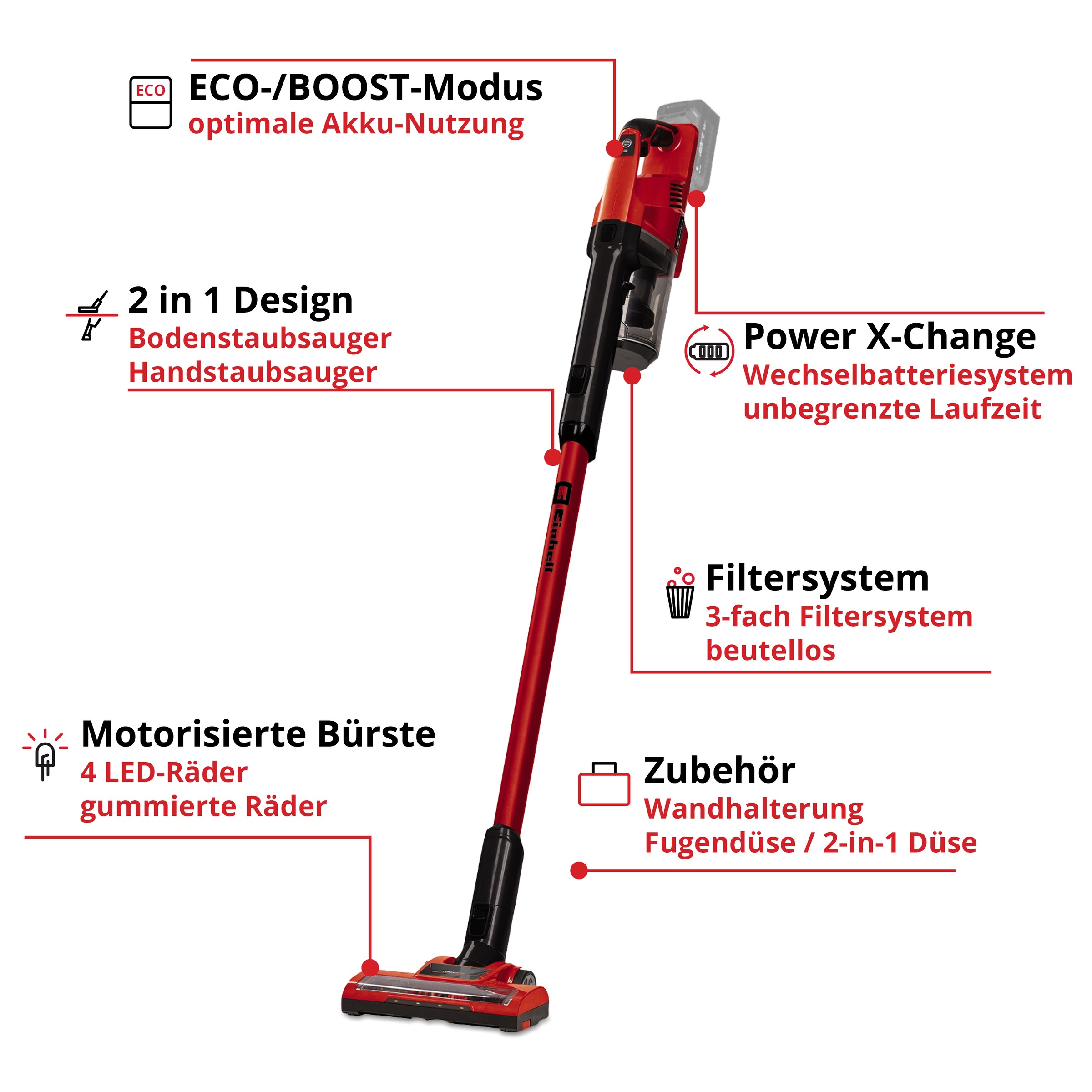 Einhell Akku-Stielstaubsauger »»TE-SV 18 Li« (1x4,0Ah)«, mit Akku