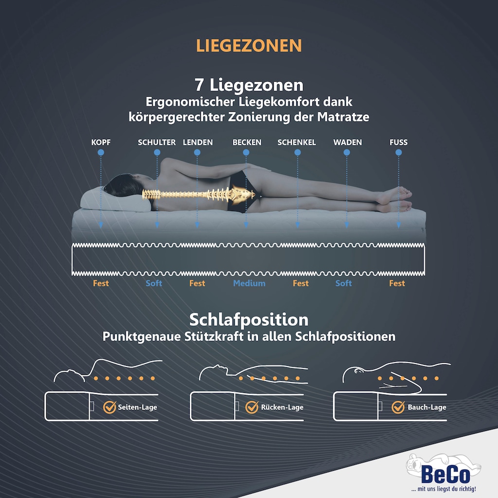 Beco Komfortschaummatratze »Selection MF Luxus«, 22 cm hoch, Raumgewicht: 27 kg/m³, (1 St.)