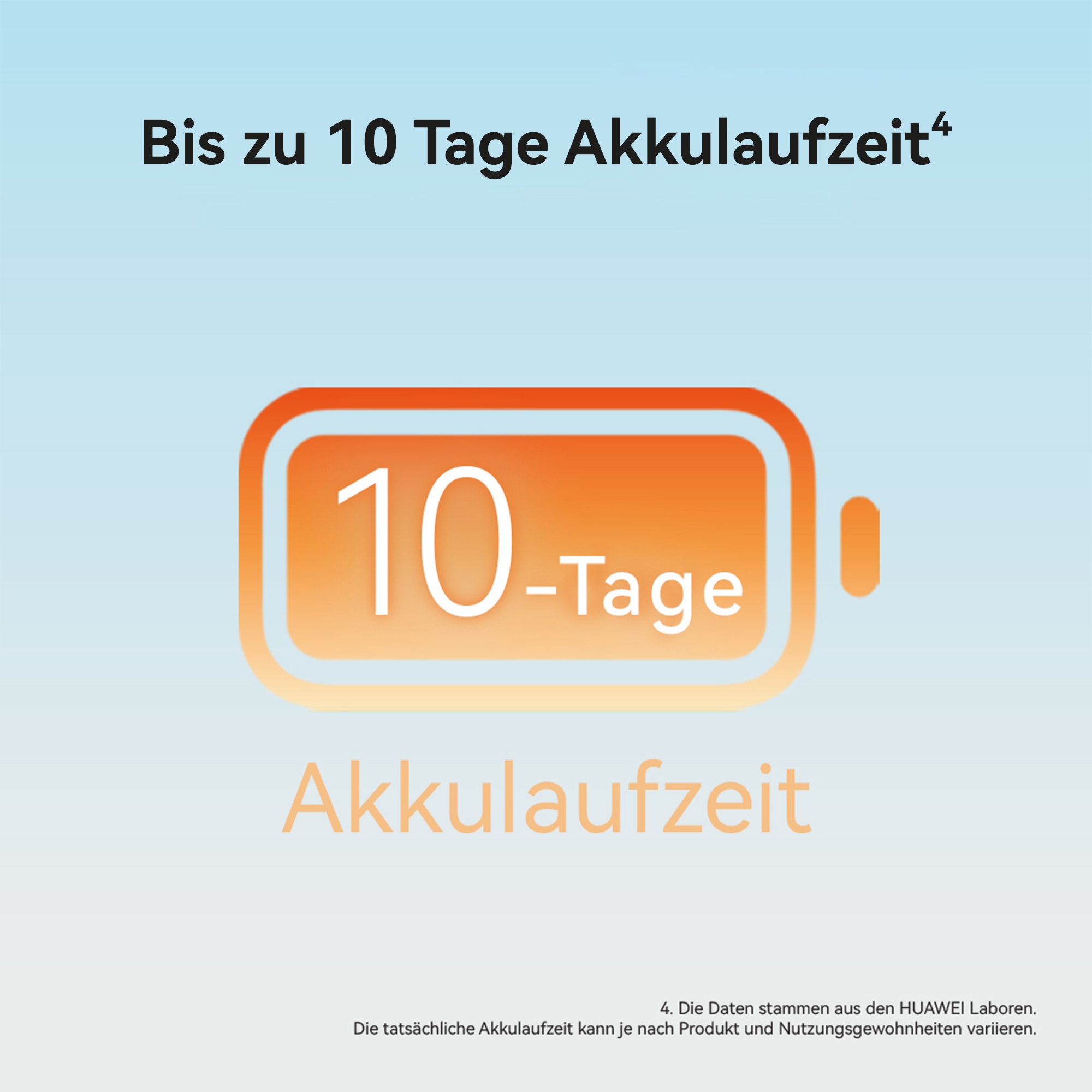 Huawei Smartwatch »SET: Watch Fit 5 Pro Smartwatch + FreeBuds SE 4 ANC In-Ear-Kopfhörer«(/ 1,92 ″)