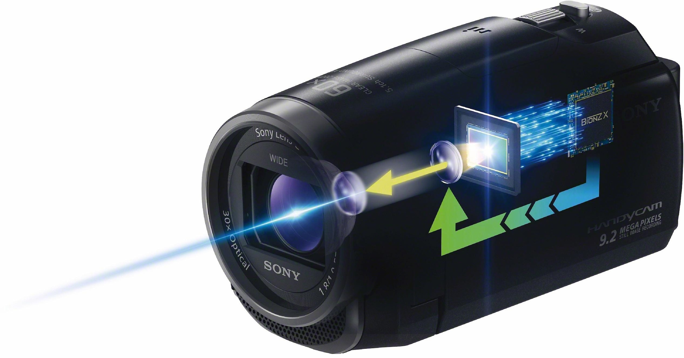 Sony Camcorder »HDR-CX625B«, Full HD, NFC-WLAN (Wi-Fi), 30 fachx opt. Zoom, 26,8mm Weitwinkel