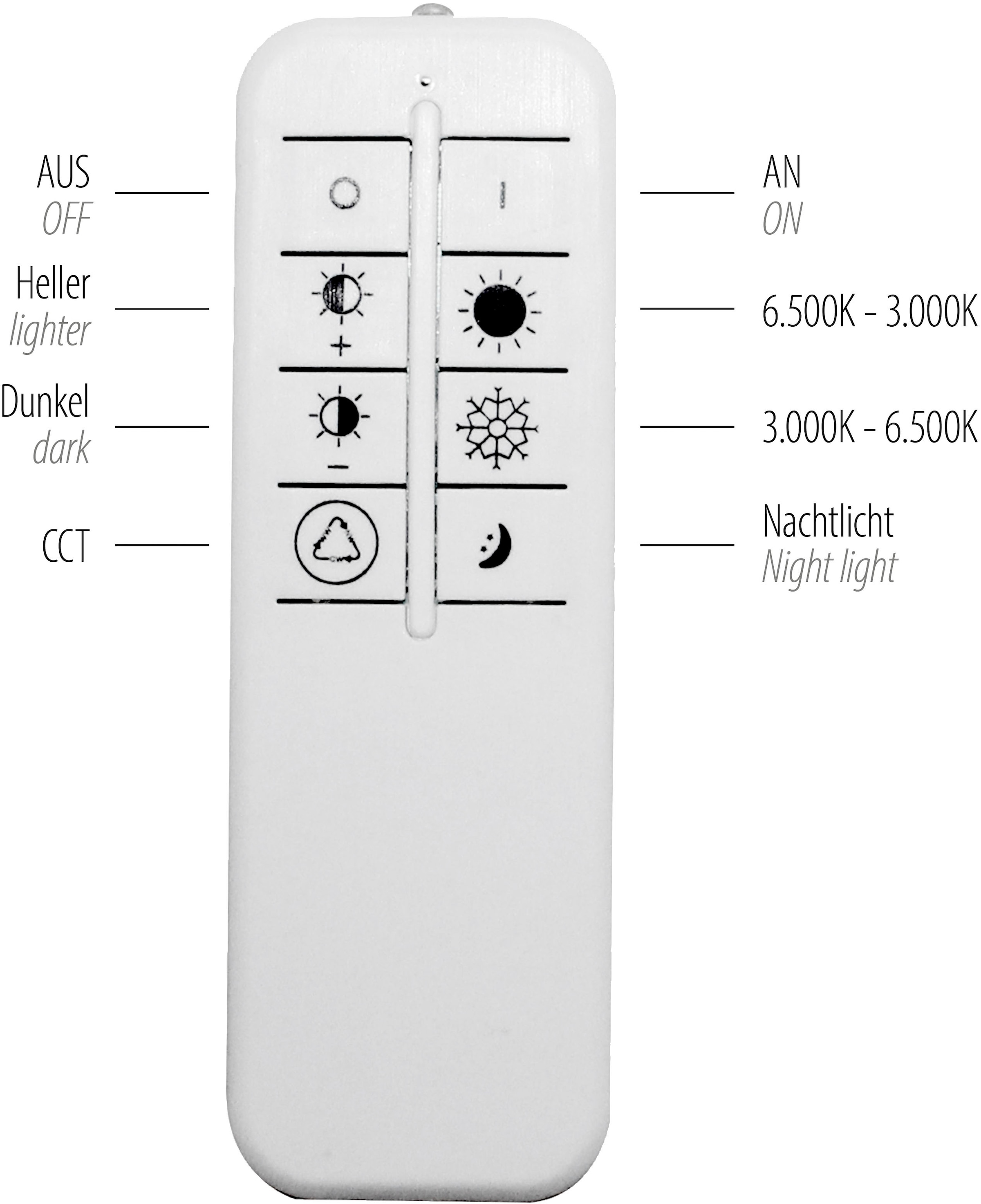 JUST LIGHT Deckenleuchte »TOLAGO«, 1 flammig, Leuchtmittel LED-Board | LED fest integriert, LED, Fernbedienung, Infrarot inkl.