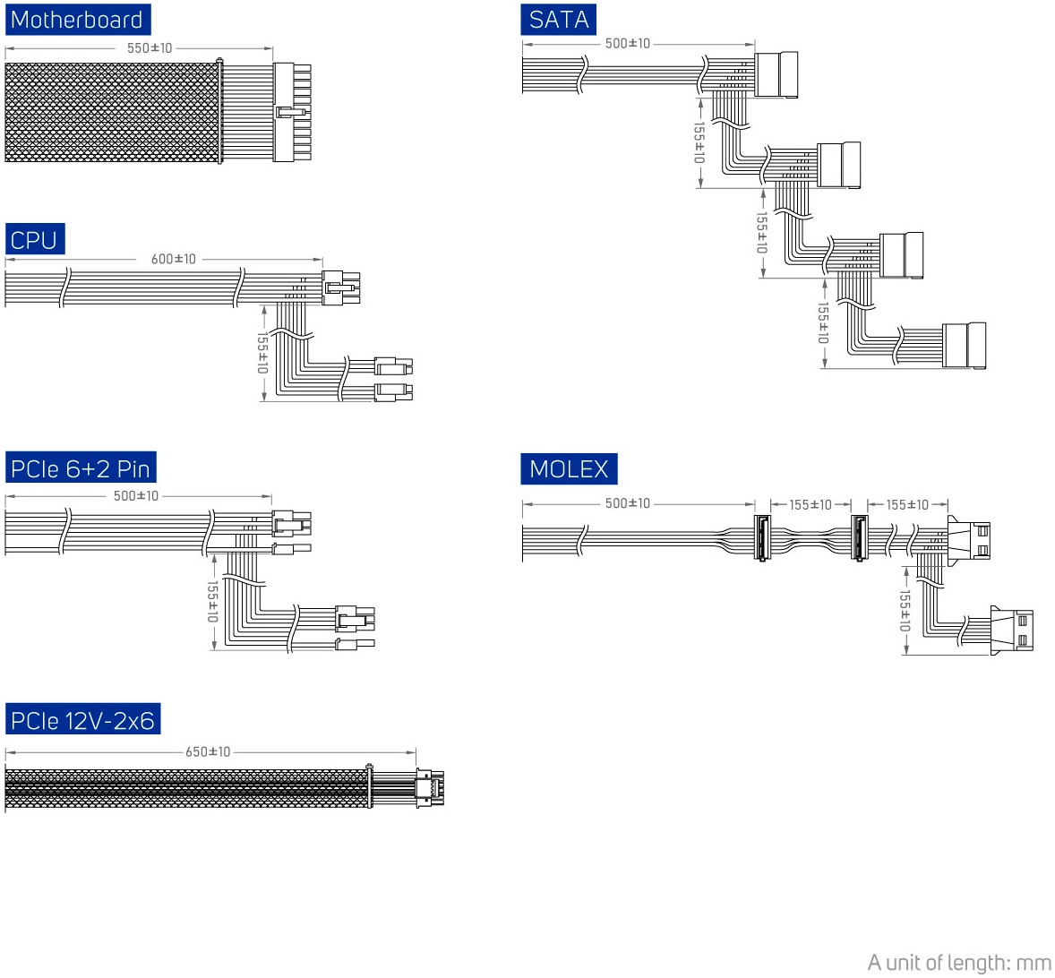 Fortron Netzteil »Vita«