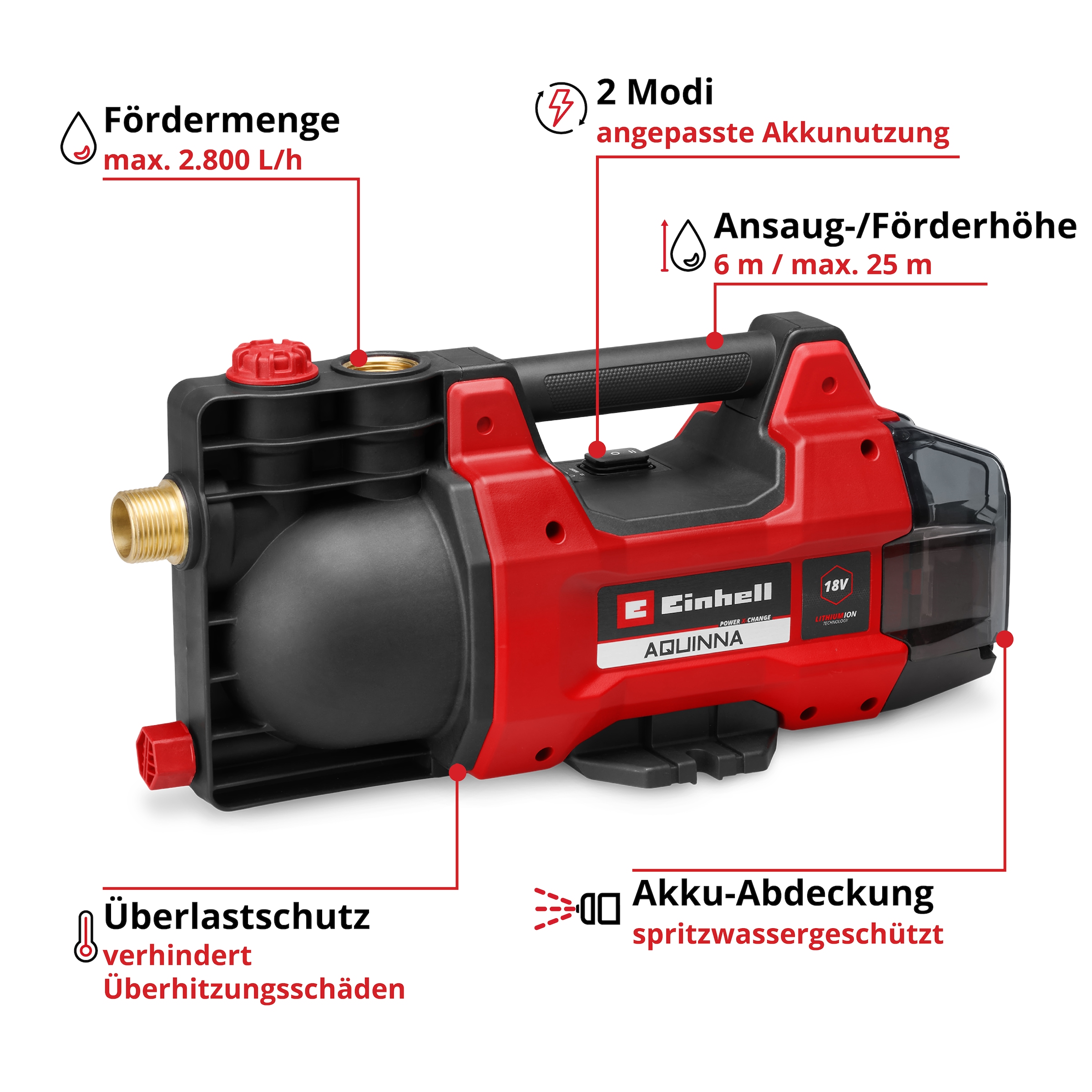 Einhell Akku-Gartenpumpe »AQUINNA 18/28« mit Leistungsstufenschalter und Überlastschutz