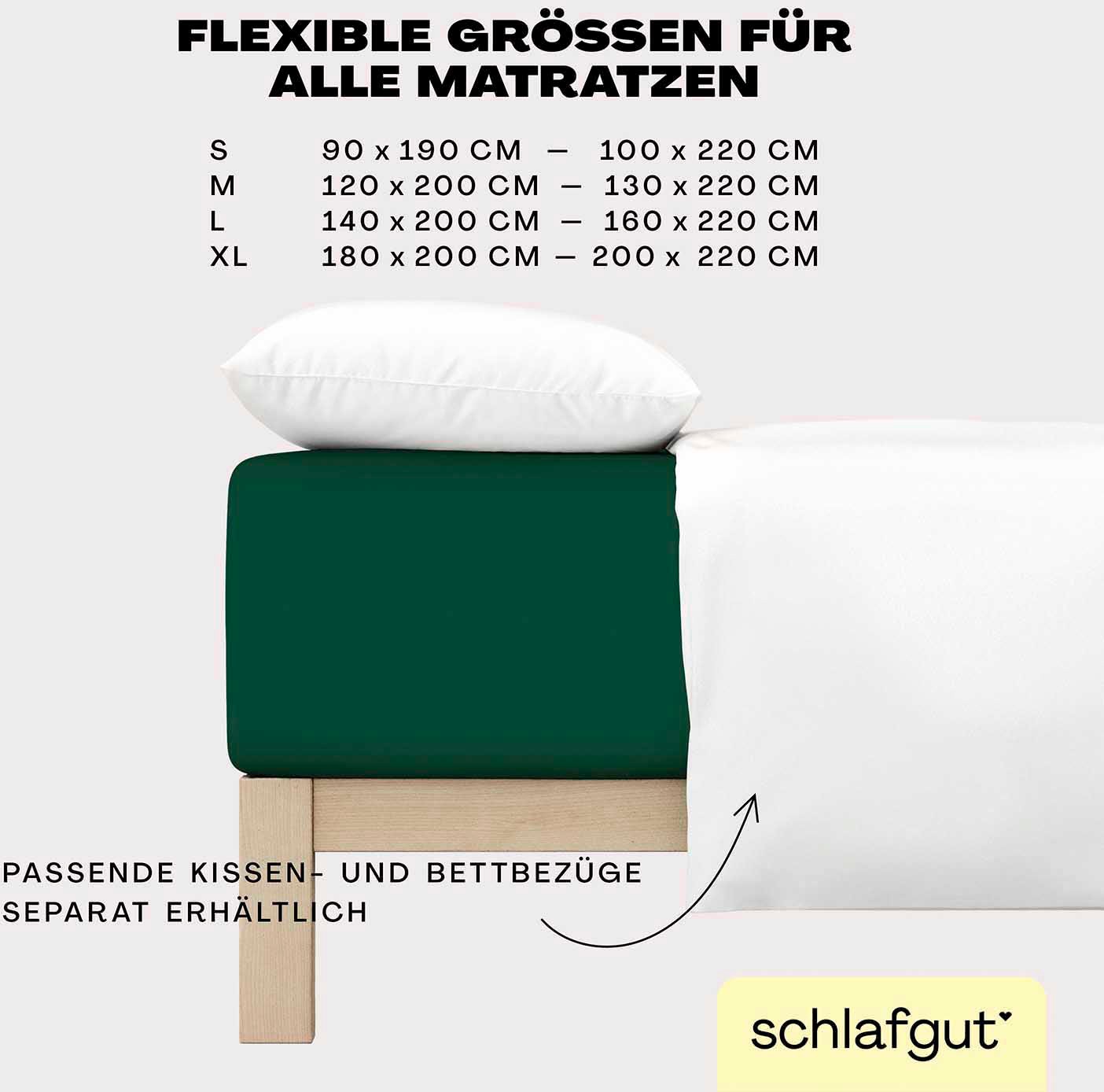 Schlafgut Spannbettlaken »EASY Jersey Elasthan Boxspring«, MADE IN GREEN by OEKO-TEX®