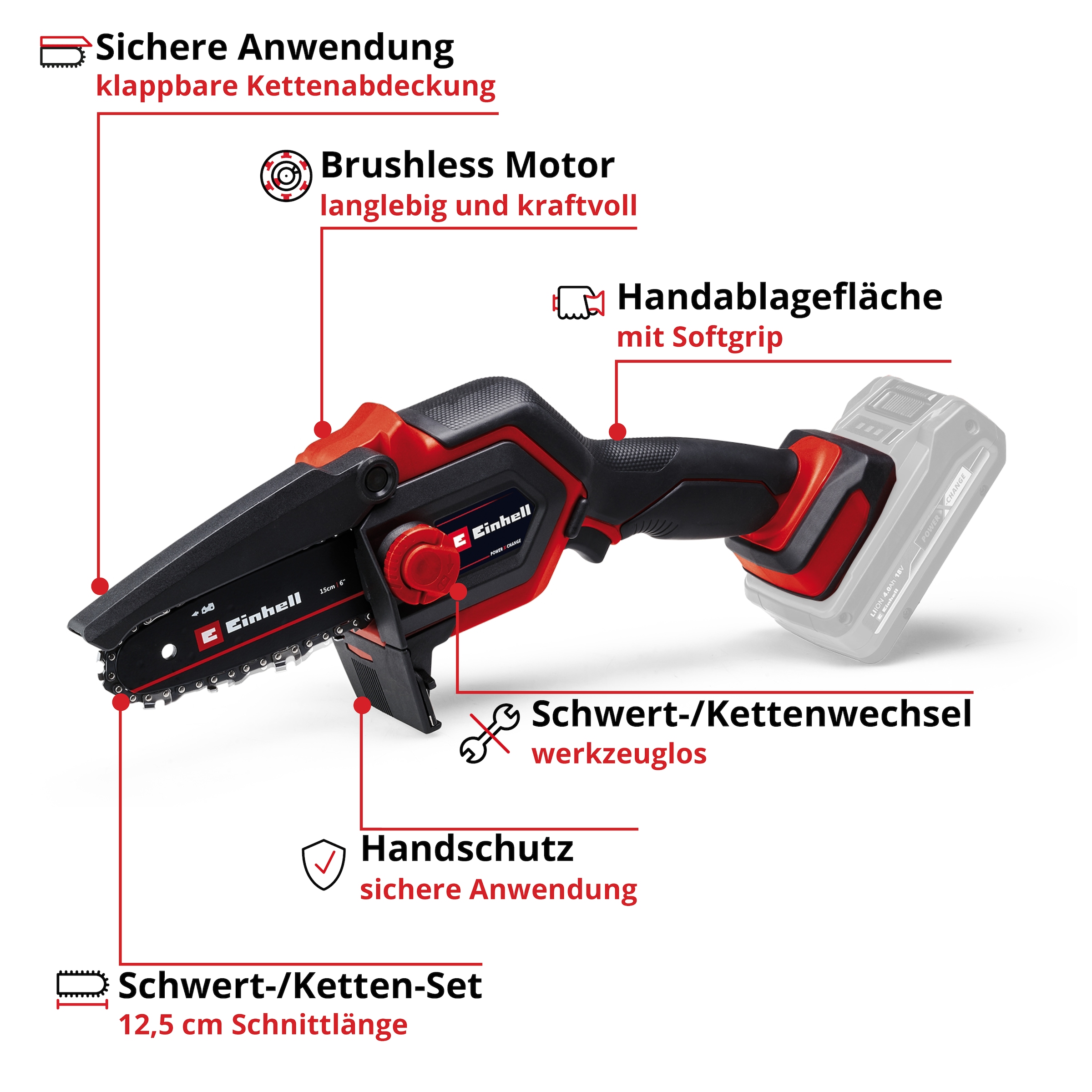 Einhell Akku-Kettensäge »GE-PS 18/15 Li Holster Kit« ohne Akku und Ladegerät