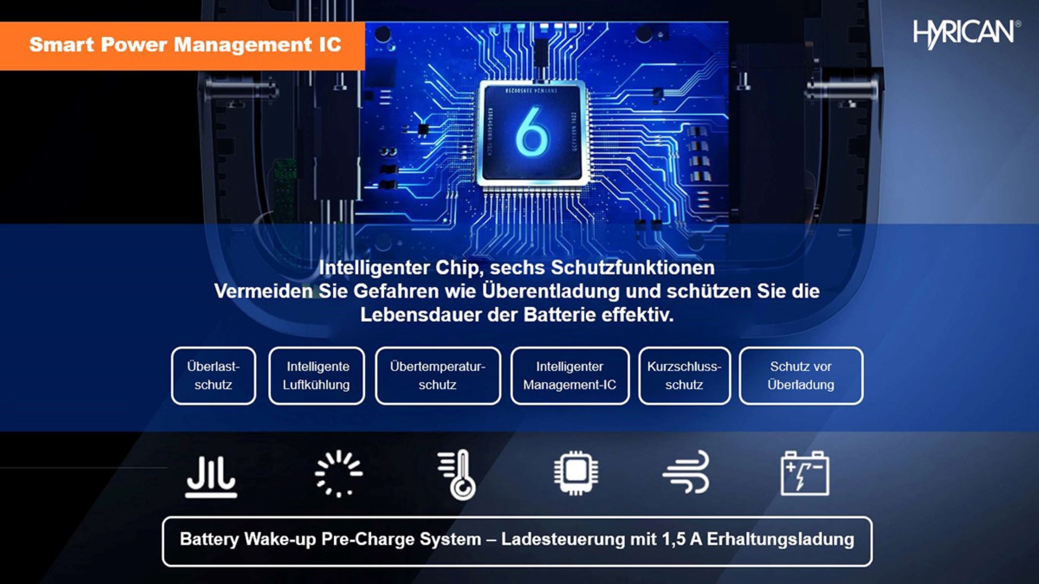 Rechnung 1200Watt, Not-& für 310000 Batterie«, Ladezentrum »UPP-1200 mobiles Kit mAh, Hyrican | Powerstation Stromversorgung BAUR Akku/ 992Wh, tragbarer LiFePO4, per