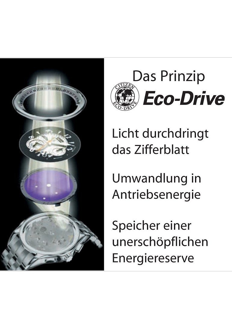 Citizen Solaruhr, Armbanduhr, Herrenuhr