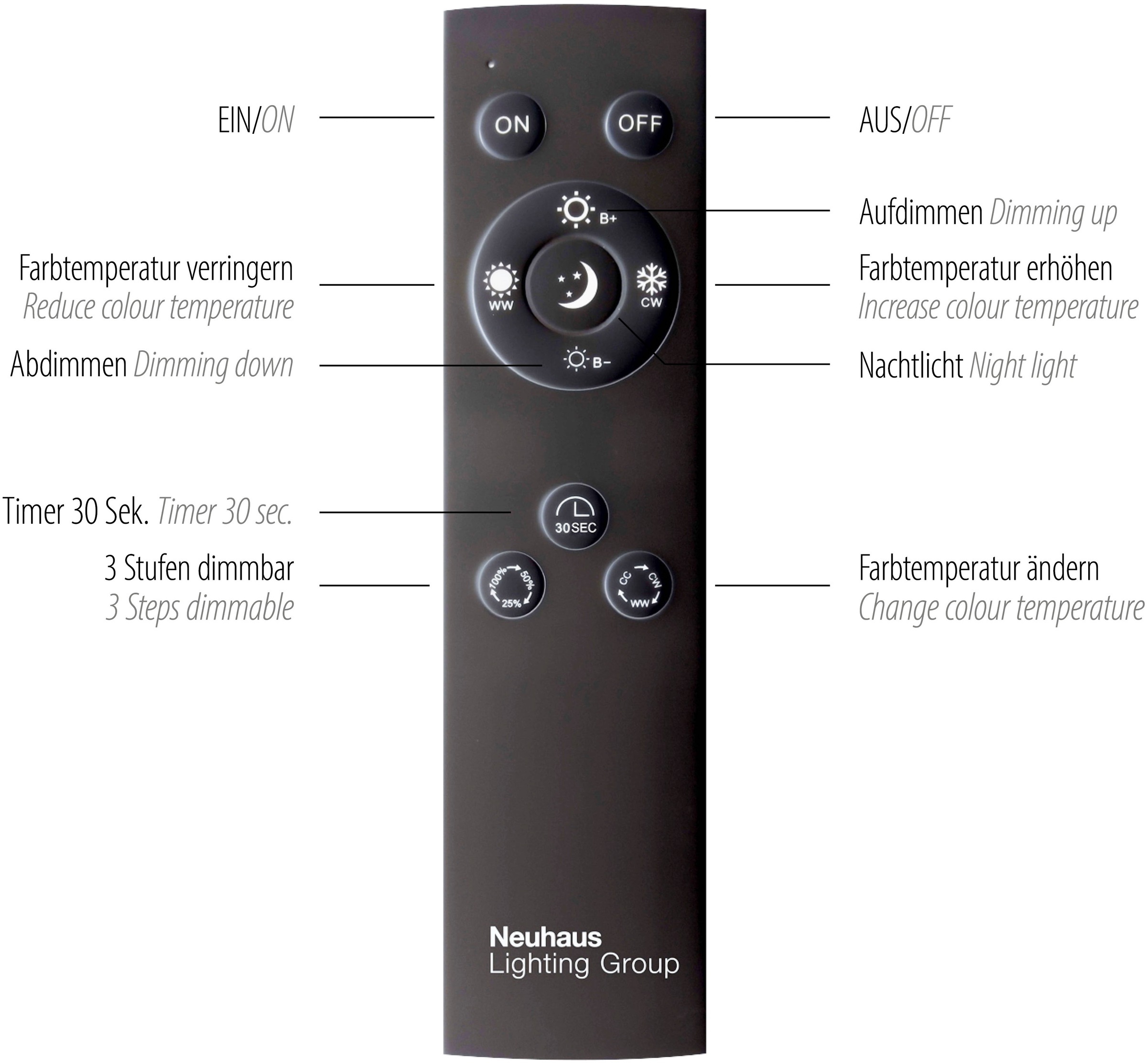 Neuhaus PURE LED Wandleuchte »PURE Mira« LED-Board 1 Stk. warmweiß - kaltweiß Dimmbar, CCT, Wippschalter, Fernbedienung, beweglich