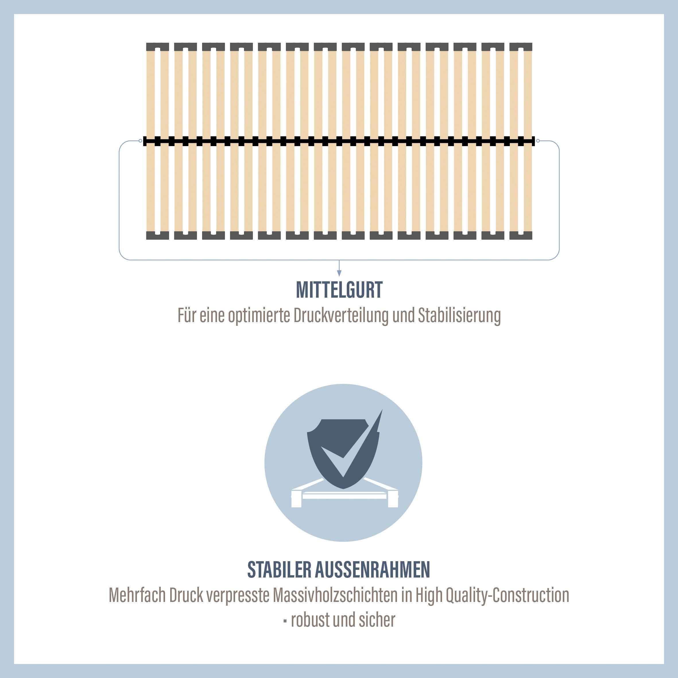 Beco Lattenrost »Standard«, (1 St.), mit Kopfverstellung und  Härteregulierung, BLAUER ENGEL zertifiziert | BAUR