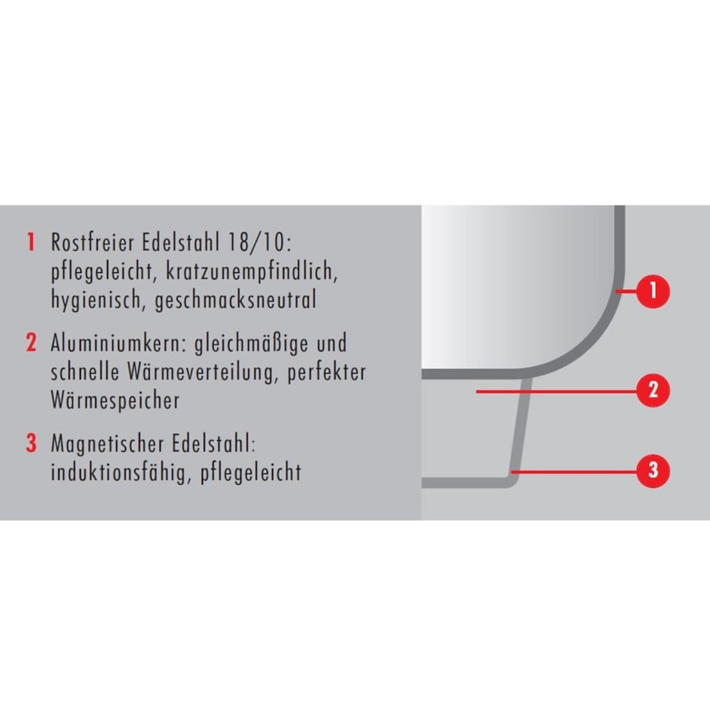 Zwilling Topf-Set »Joy«, Edelstahl 18/10, (Set, 4 tlg., je 1 Kochtopf Ø 16/20 cm, 1 Bratentopf Ø 20 cm, 1 Kasserolle Ø 16 cm), Induktion