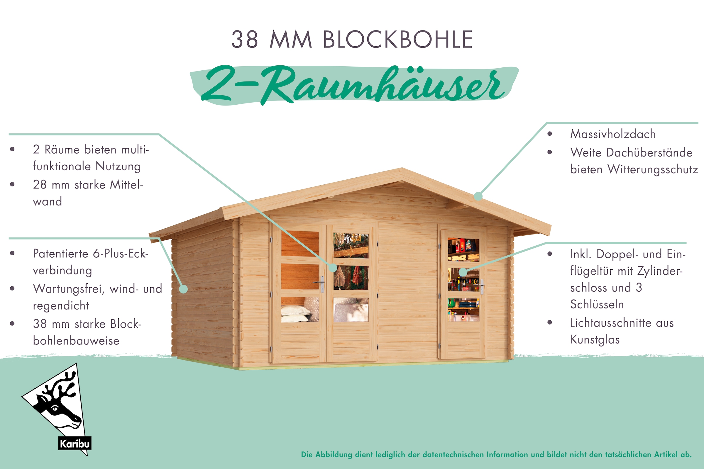 Karibu Gartenhaus »Lagor 1«, 38mm, 2 Raumhaus, aus hochwertiger nordischer Fichte