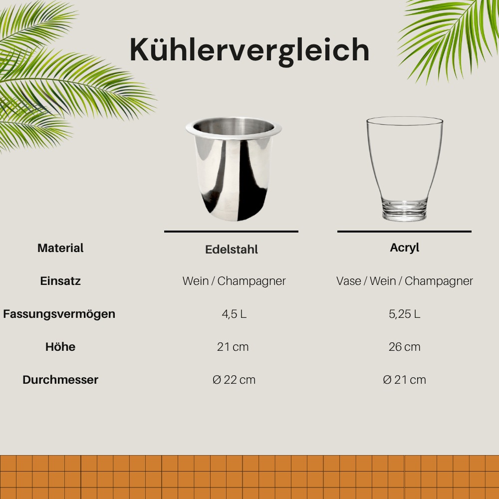 COOTAB Cooler Table Beistelltisch »3-in-1 Loungetisch mit Edelstahl-Kühler Mykonos 40 cm braun« 1 Stk. tlg. Wetterfest, Pflegeleicht, Hitzebeständig
