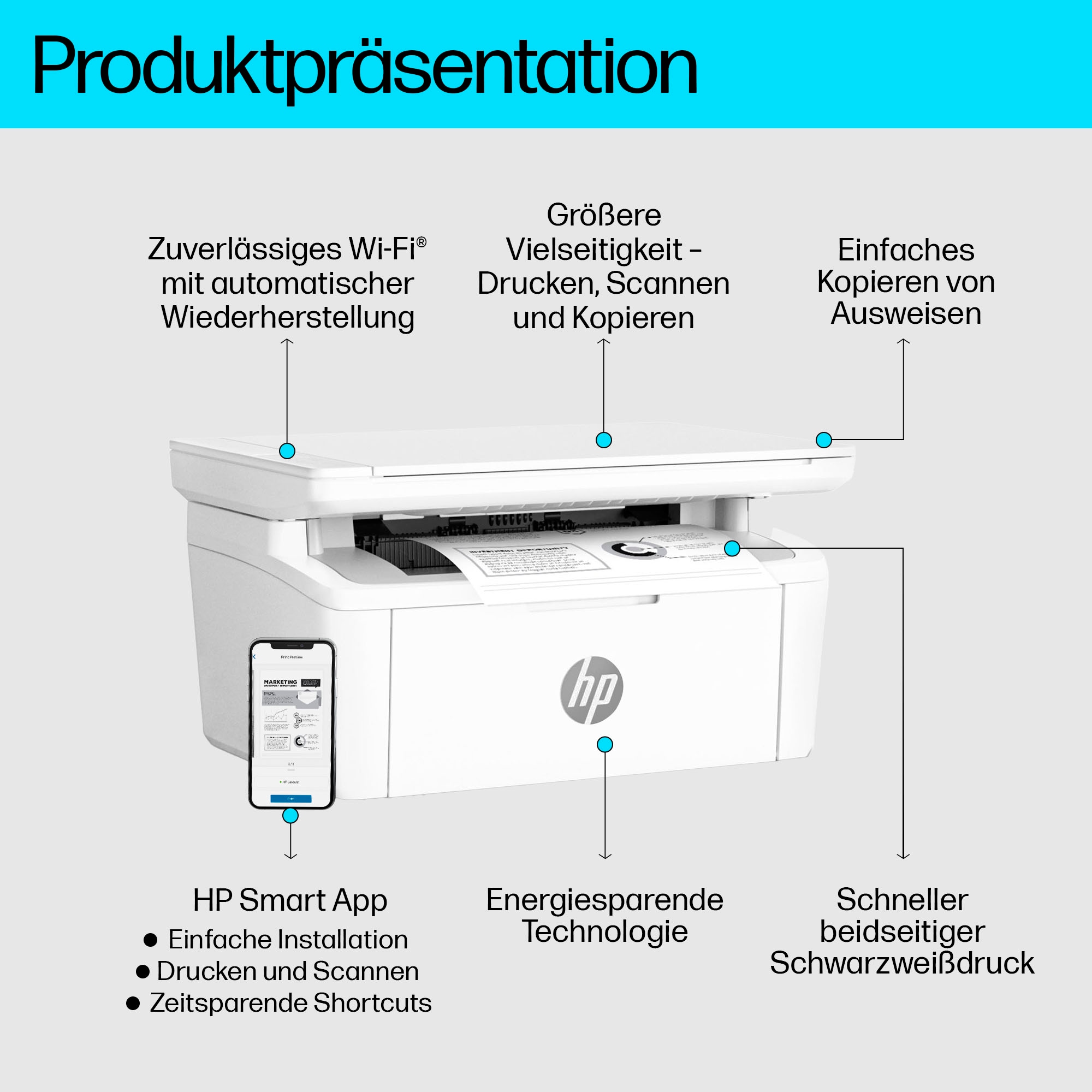 HP Multifunktionsdrucker »LaserJet MFP M140w«
