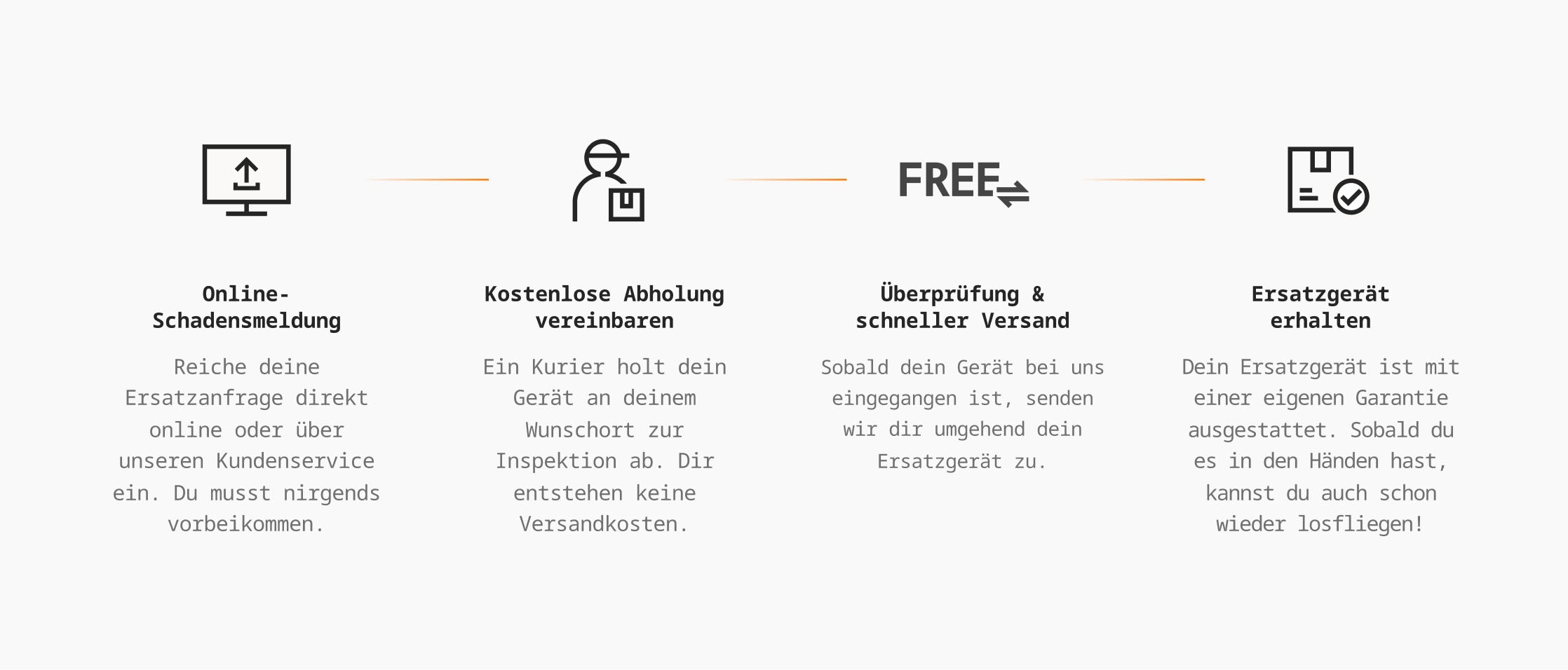 Insta360 Zubehör Drohne »Antigravity Care 2-Jahres-Plan«