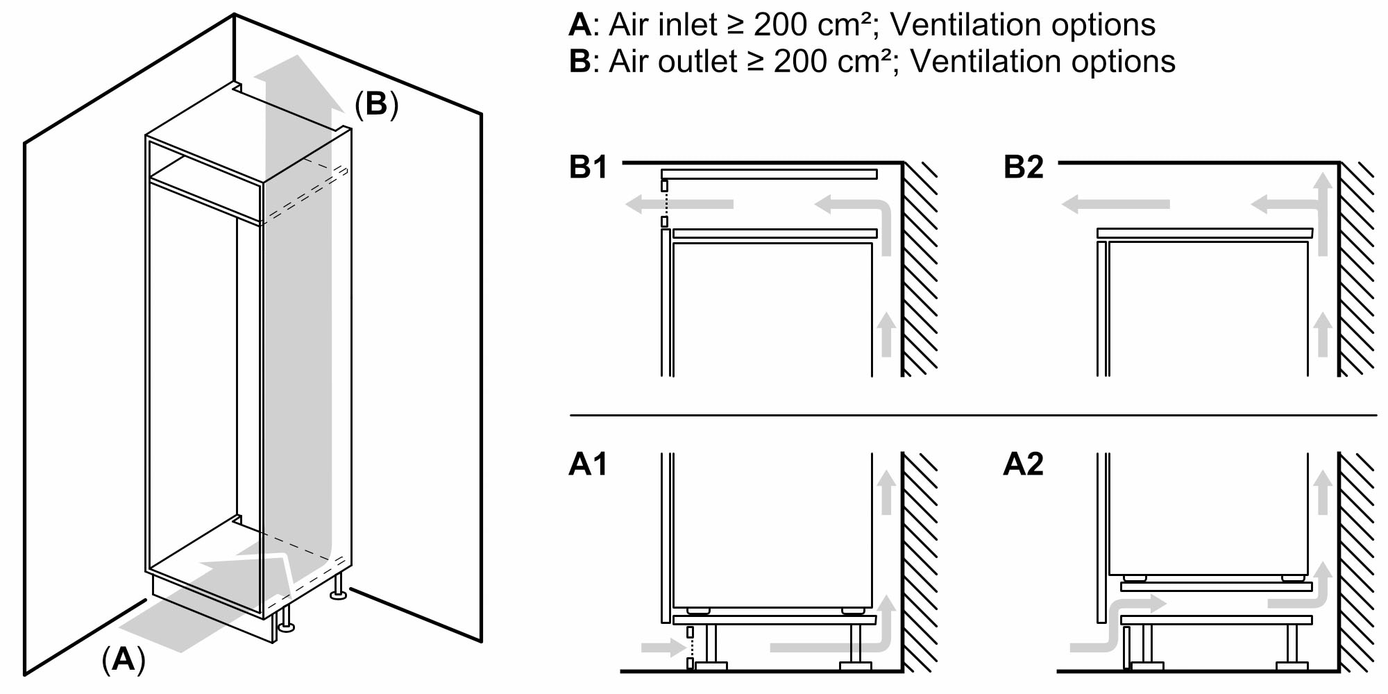 Constructa Einbaukühlgefrierkombination »CK796NSE0«