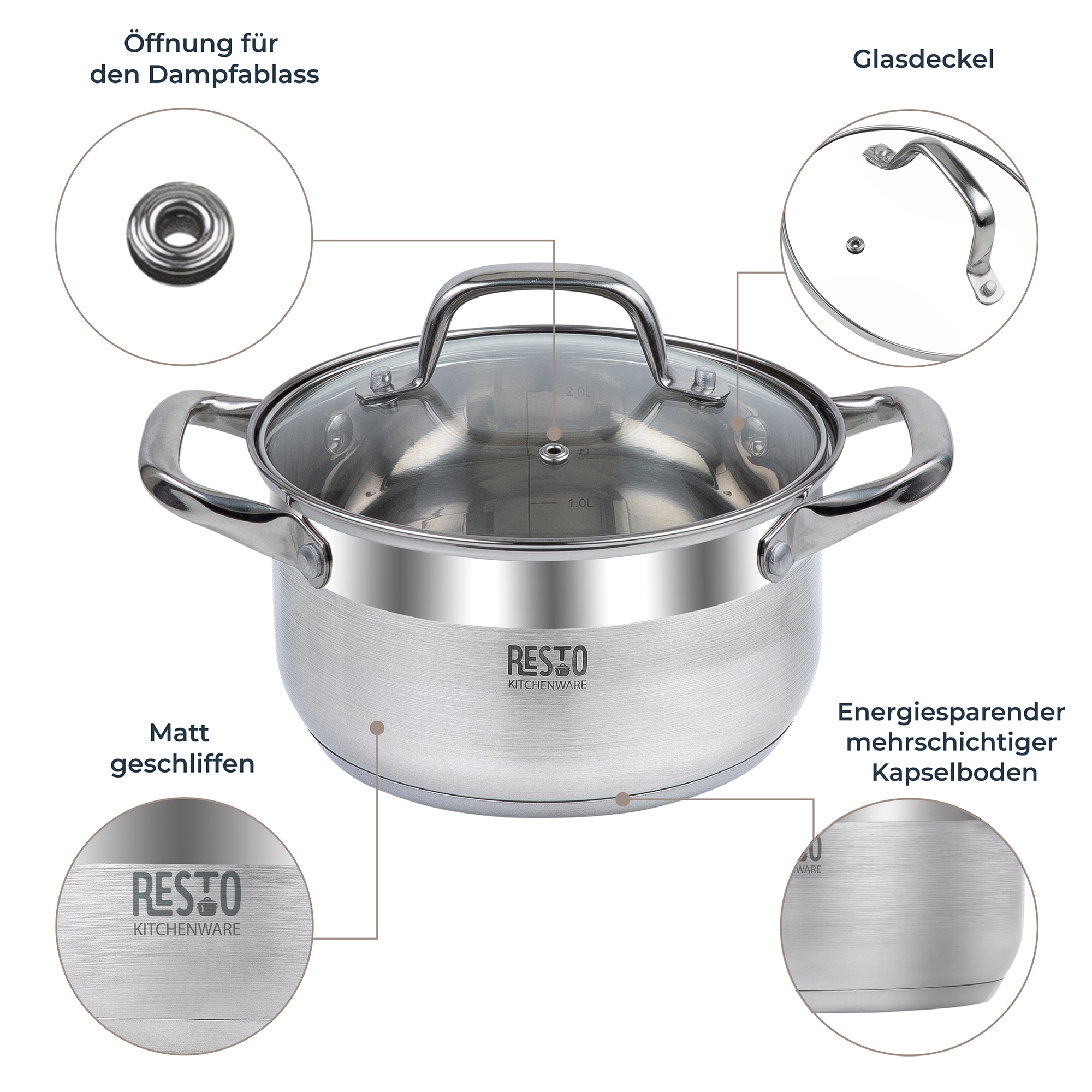 RESTO Kitchenware Topf-Set »LIBRA, spülmaschinengeeignet« Set, 1x Soßentopf Ø 16 cm mit Deckel, je 2x Kochtopf Ø 18/20 cm mit Deckel, 6 tlg. Edelstahl 18/10