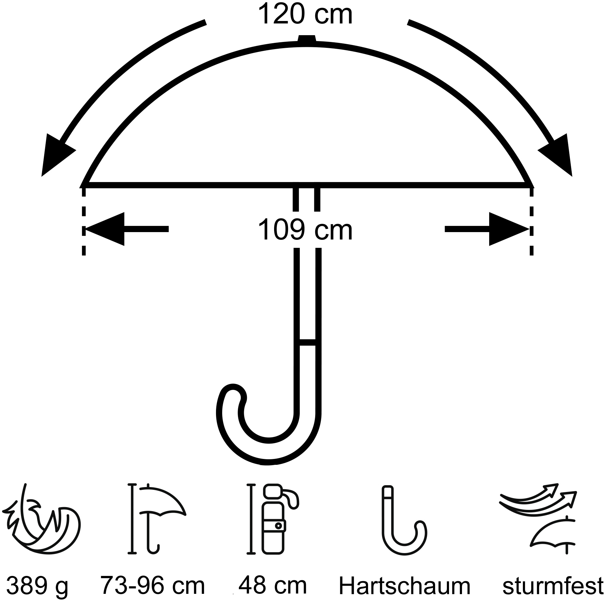 EuroSCHIRM® Taschenregenschirm »teleScope handsfree, olivgrün«, zweifach ausziehbarer Schaft, handfrei tragbar