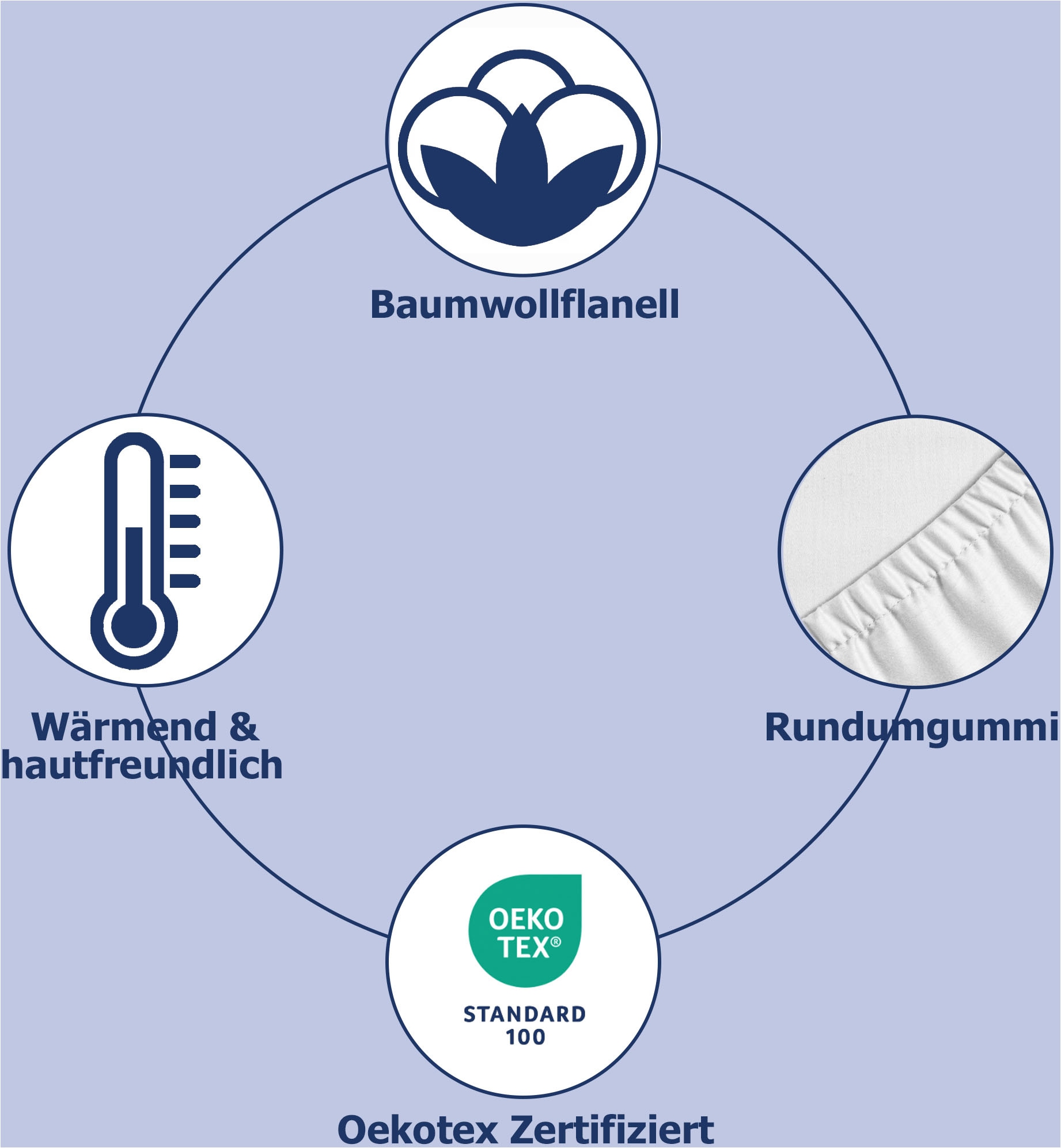 good morning Wendebettwäsche »Rhode« 2 Stk. tlg. Flanell, Biber, Winter, Warm, Reißverschluss, Wendeoptik, Blume