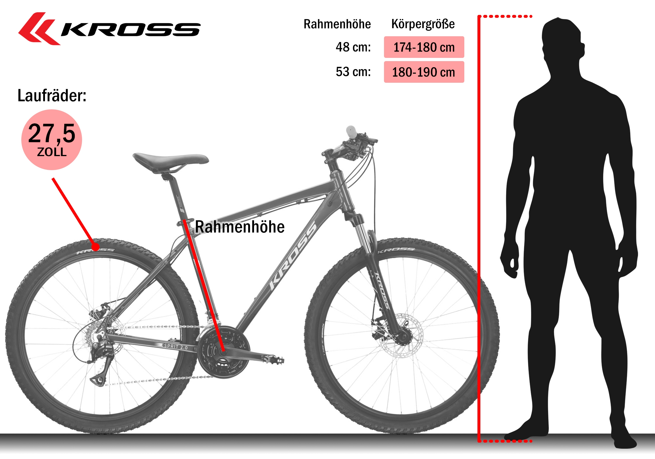 Kross Mountainbike »KROSS Mountainbike Hardtail 27,5" Esprit 2.0 blau 21 Gänge« 21 Gang Shimano ACERA M3020 Schaltwerk Kettenschaltung
