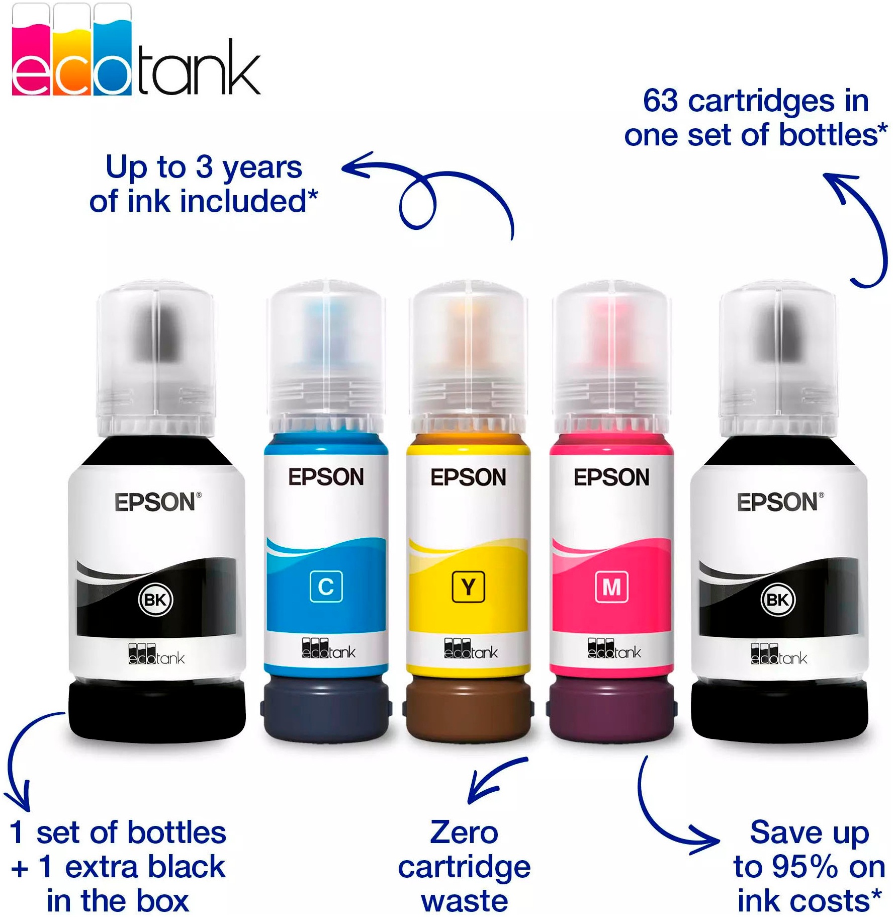 Epson Multifunktionsdrucker »EcoTank ET-4956«