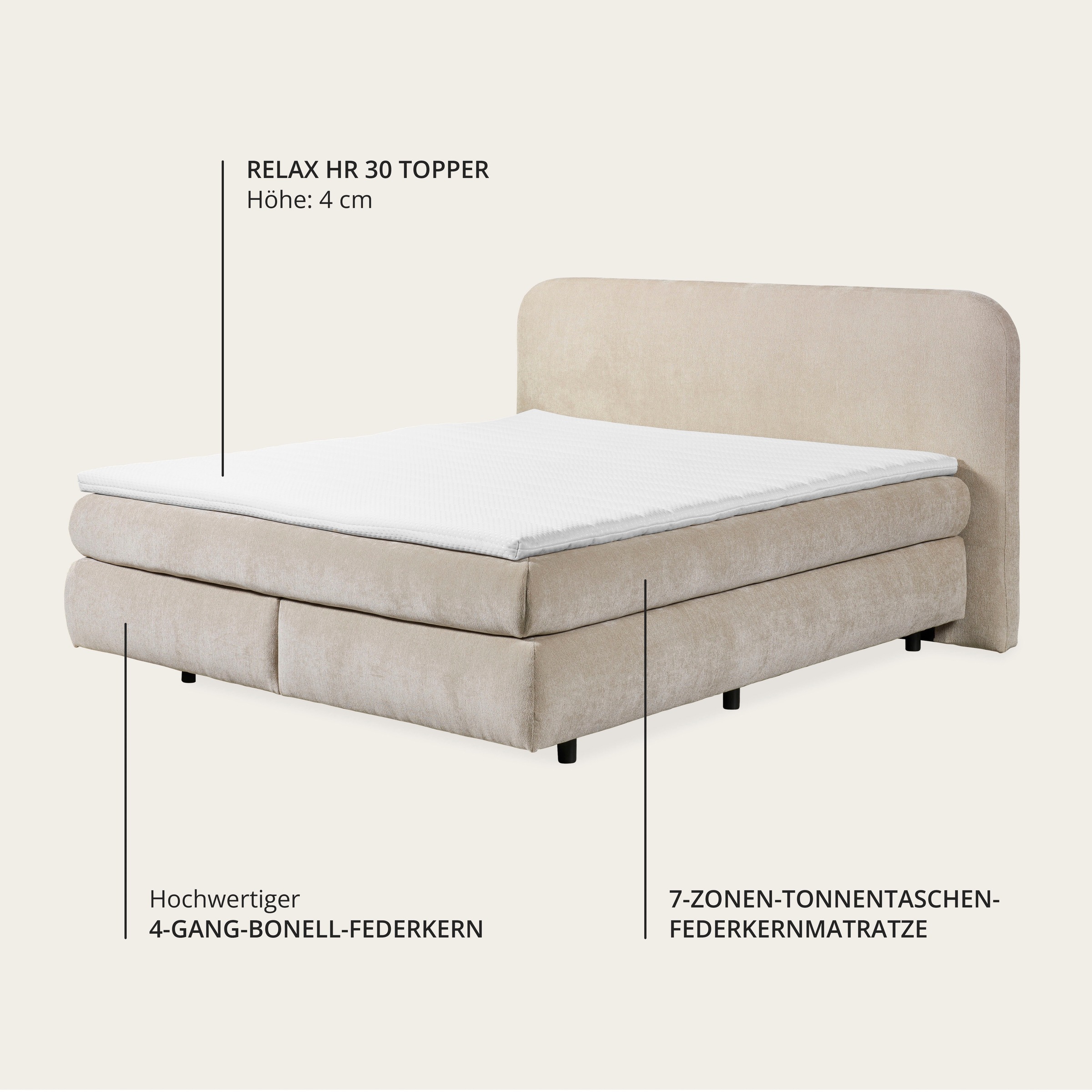 ED EXCITING DESIGN Boxspringbett »Elbrus«