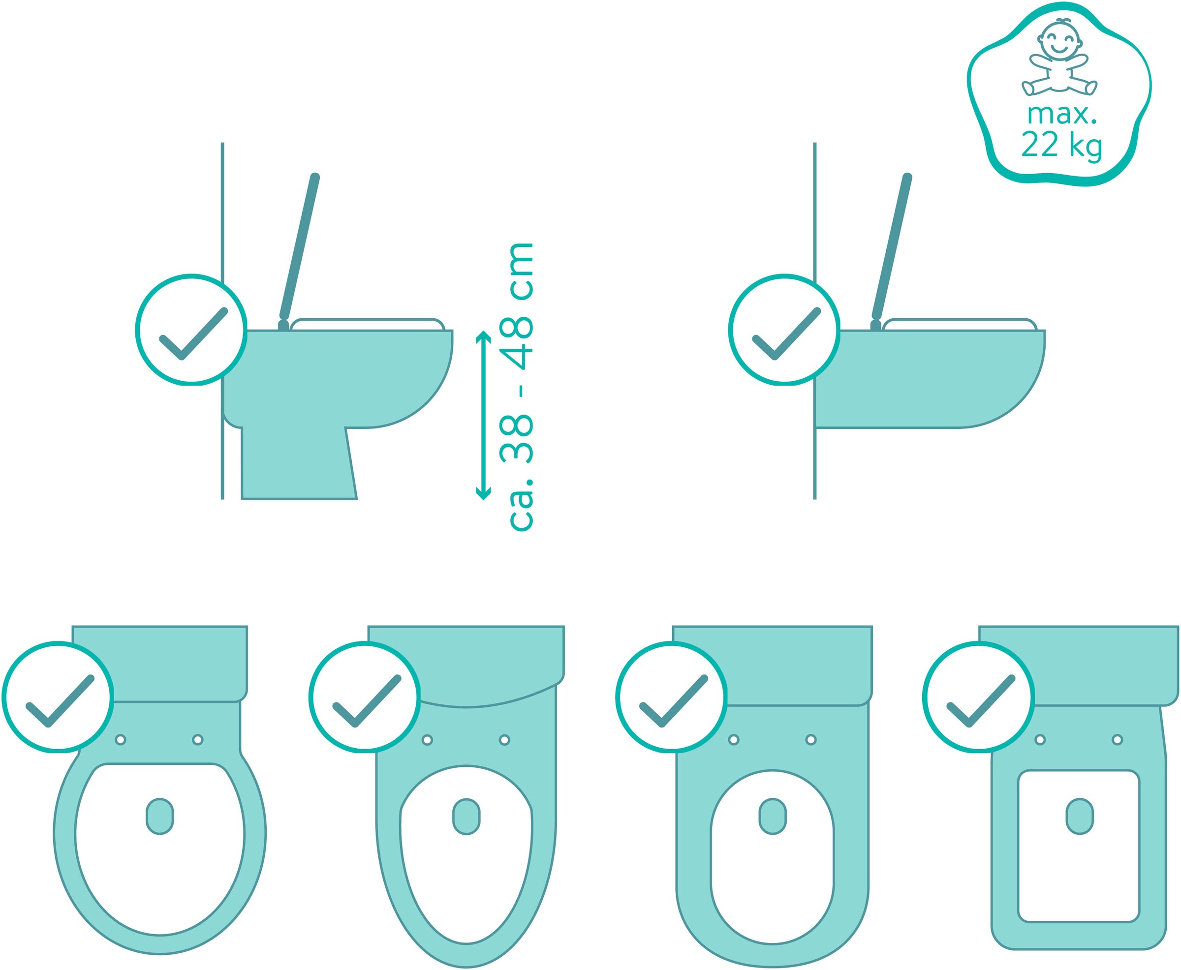 Fillikid Toilettentrainer »Ben«