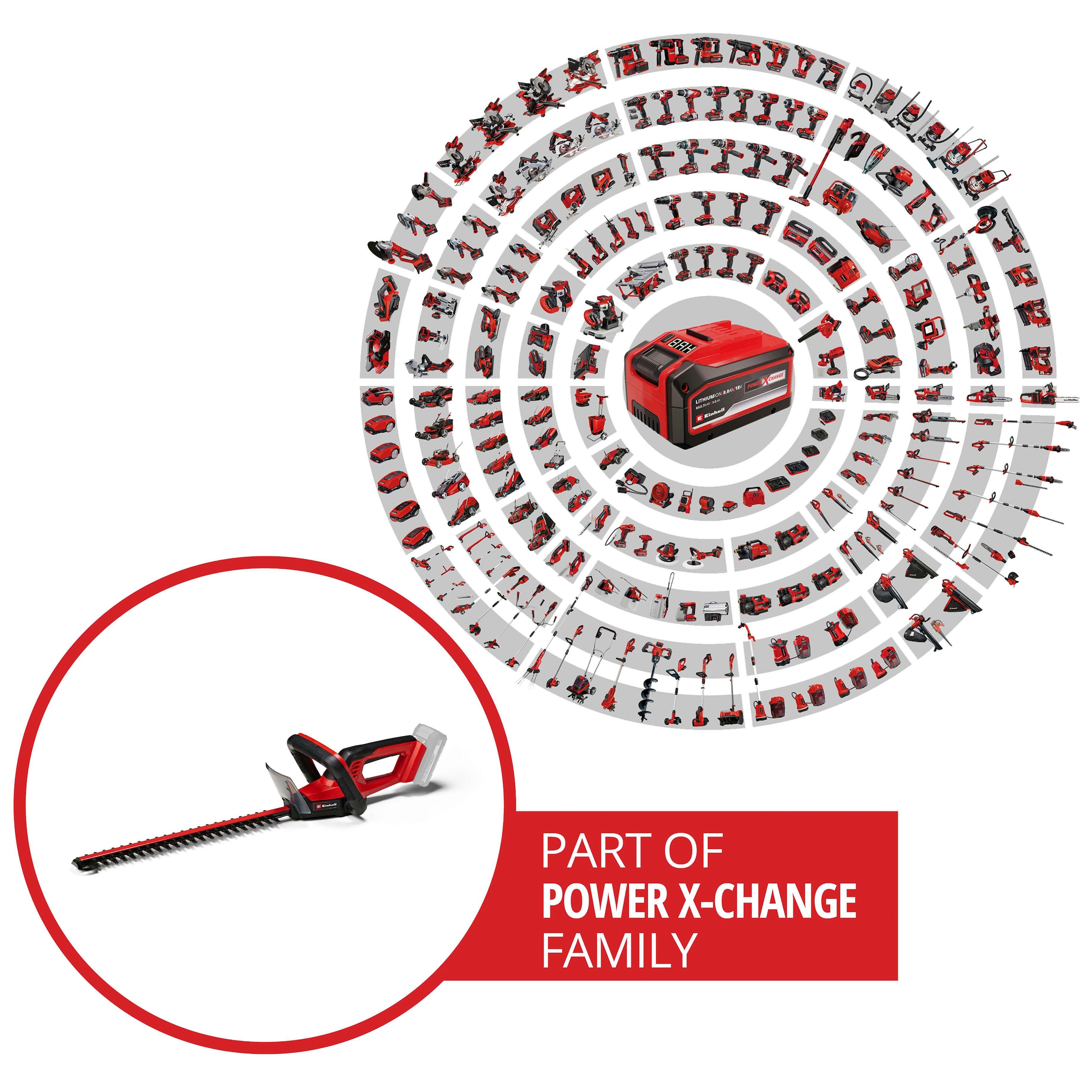 Einhell Akku-Heckenschere »GC-CH 18/40 Li Solo«, 40 cm Schnittlänge, ohne Akku und Ladegerät