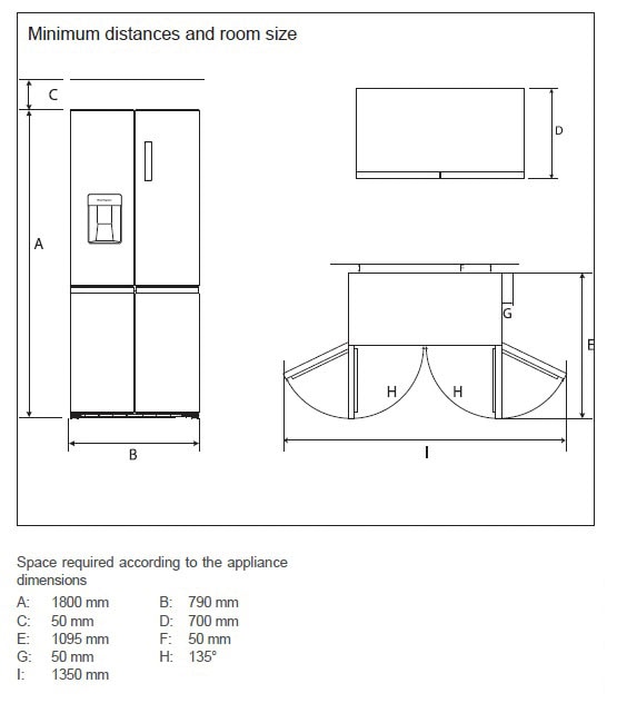 Hanseatic Multi Door »HCDB18080DWDI«, HCDB18080DWDBI, 180 cm hoch, 79 cm  breit, NoFrost, Wasserspender, Display, Türalarm | BAUR