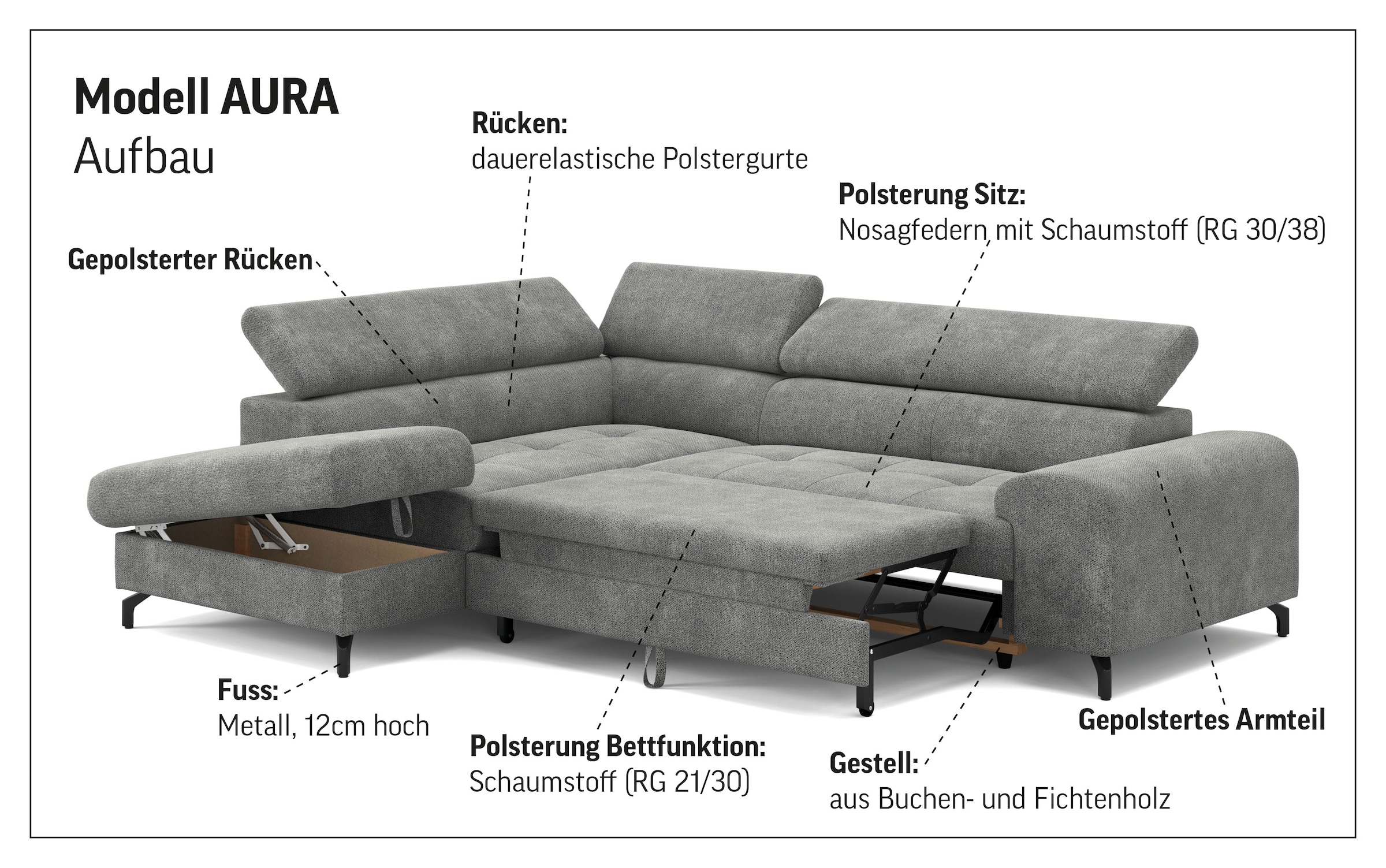COTTA Ecksofa »Aura L-Form«, mit Schlaffunktion, Bettkasten und Kopfteilverstellung