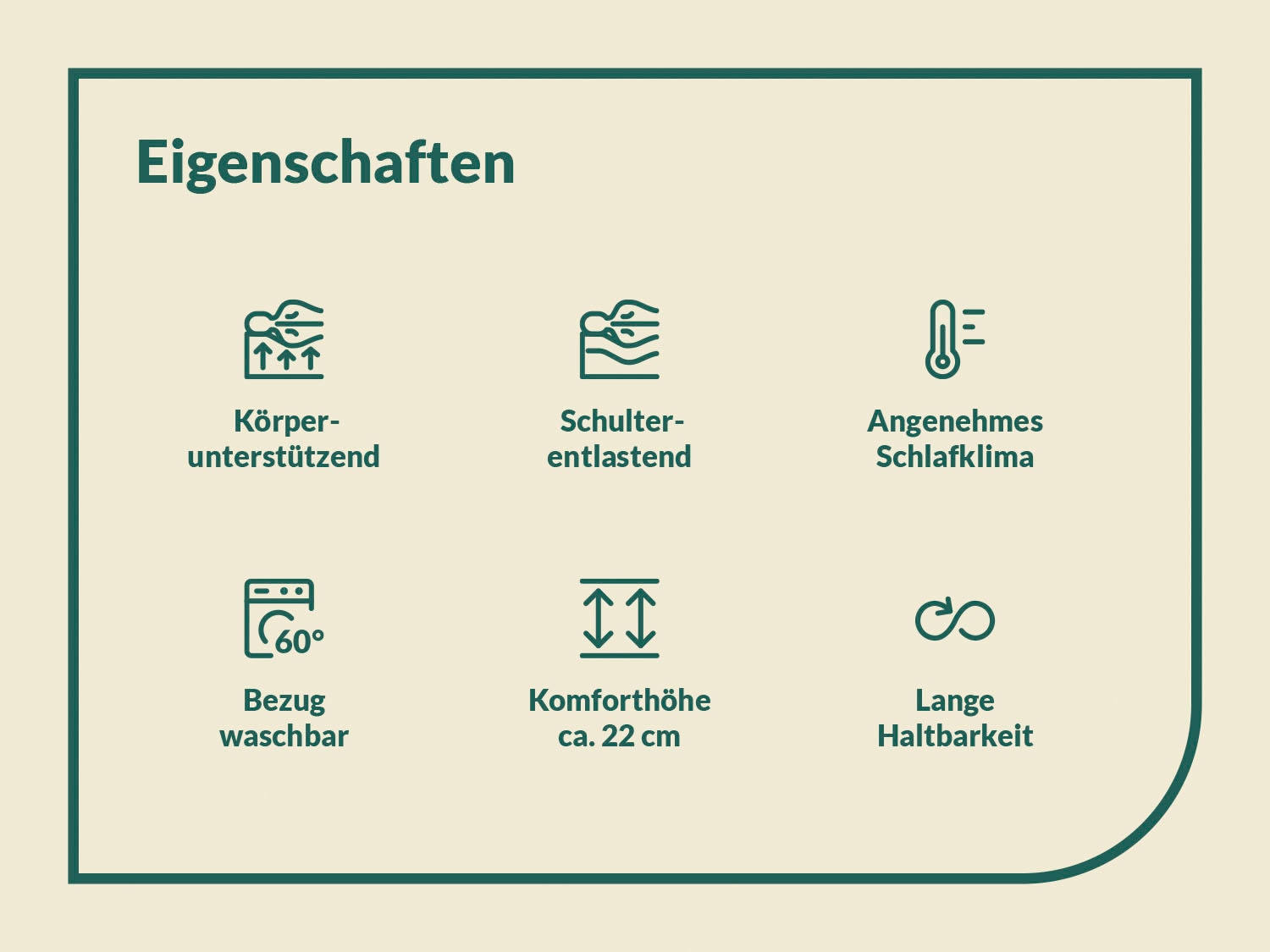 fan Komfortschaummatratze »Solina Top KS, Wendematratzen 90x200 cm, 140x200 und mehr« 22 cm hoch 1-tlg., 1 Stk. tlg. Gelart-Hypersoftschaumauflage 4 cm hoch, atmungsaktiv, ergonomisch