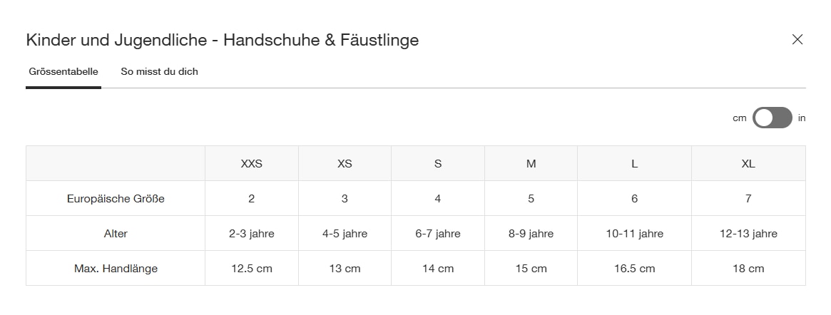 The North Face Fleecehandschuhe »KIDS SIERRA ETIP GLOVE«