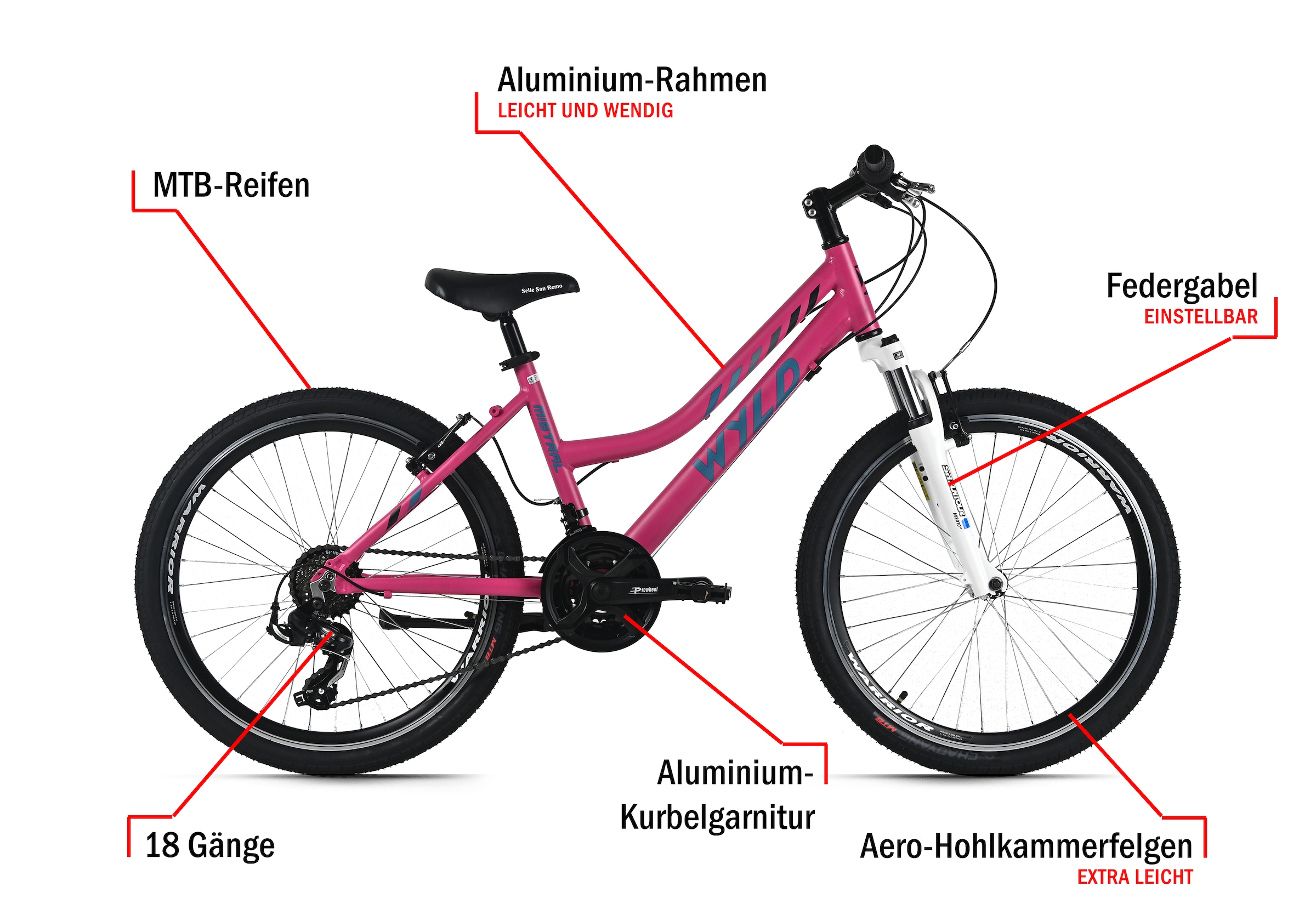 WYLD Kinderfahrrad »Girls 24" Mistral Weiß 18 Gänge RH 38 cm - Ab 8 Jahre« 18 Gang Kettenschaltung