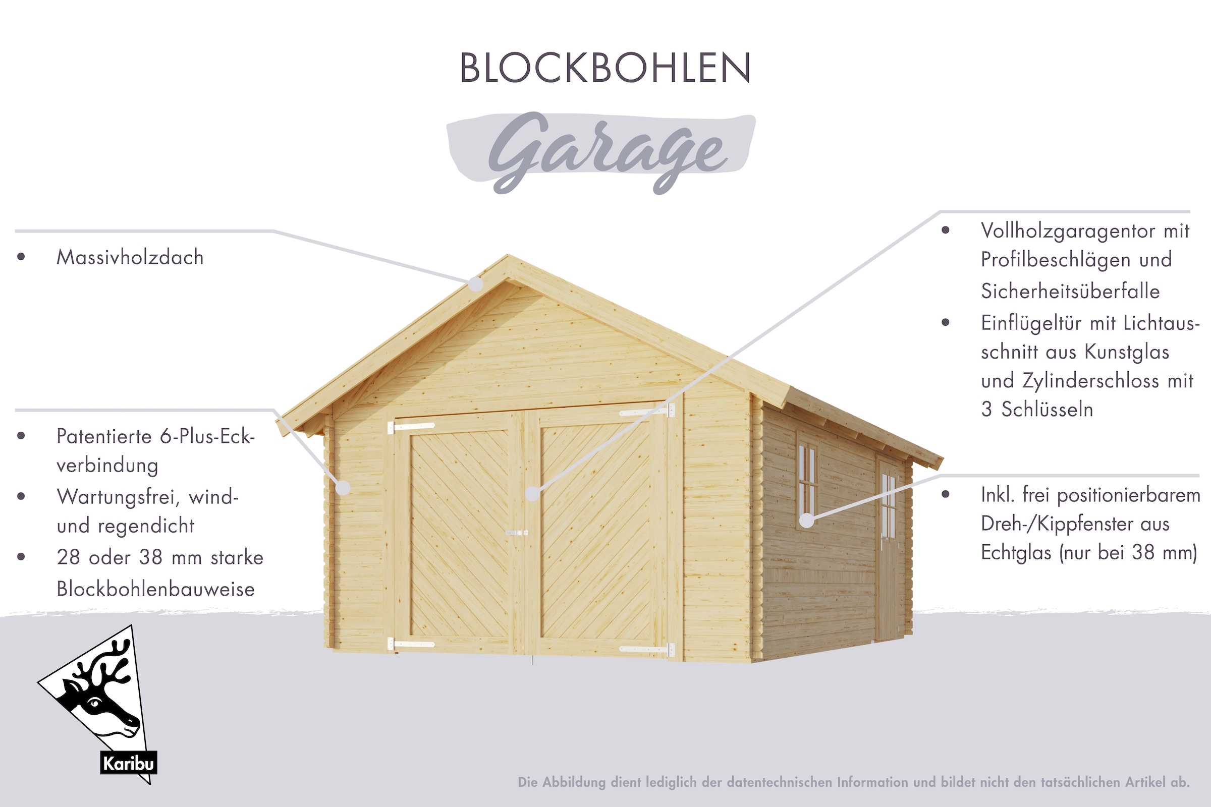 Karibu Garage »Stephan«, BxT: 338x489 cm, 193 cm Einfahrtshöhe