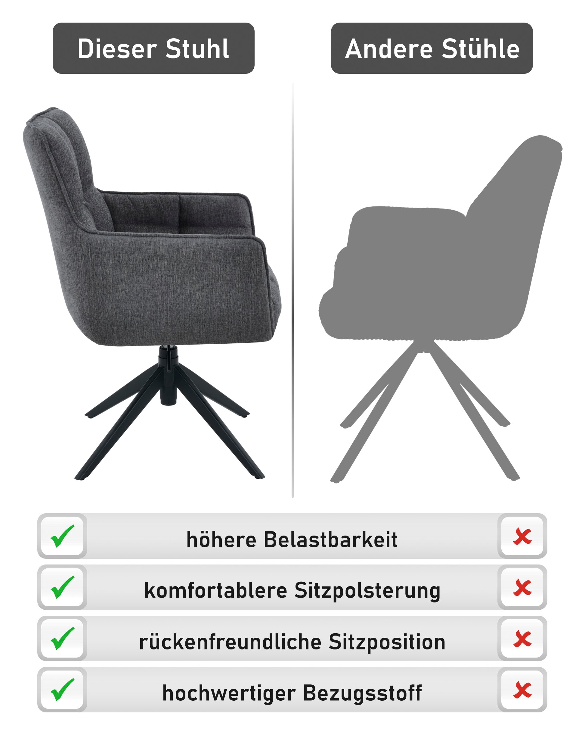 HELA Drehstuhl »POMBA« () 1 Stk.360° drehbar, höhenverstellbar, Federkorb, Armlehnen, 140kg belastbar