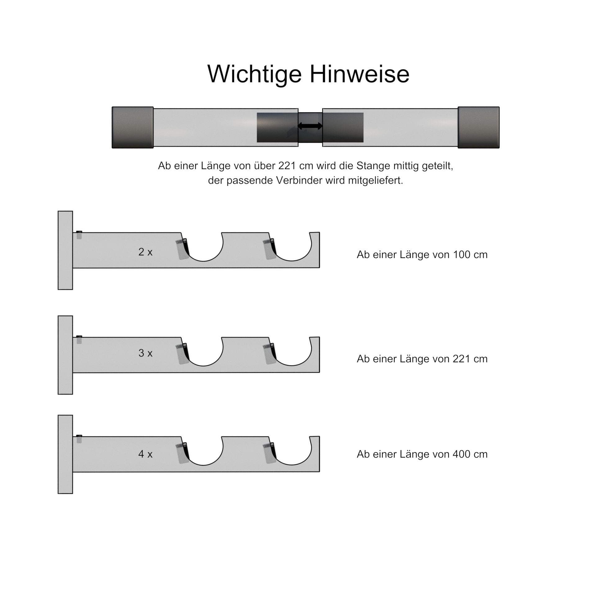 indeko Gardinenstange »Linz« Ø 20 mm 2 läufig-läufig Wunschmaßlänge Komplett-Set inkl.  Montagematerial