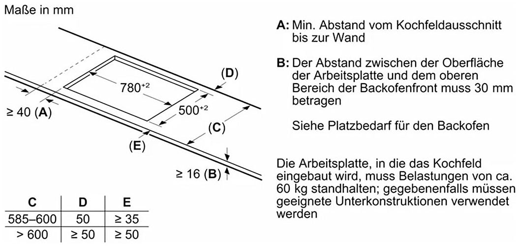 BOSCH Induktions-Kochfeld »PXV845HC1E«