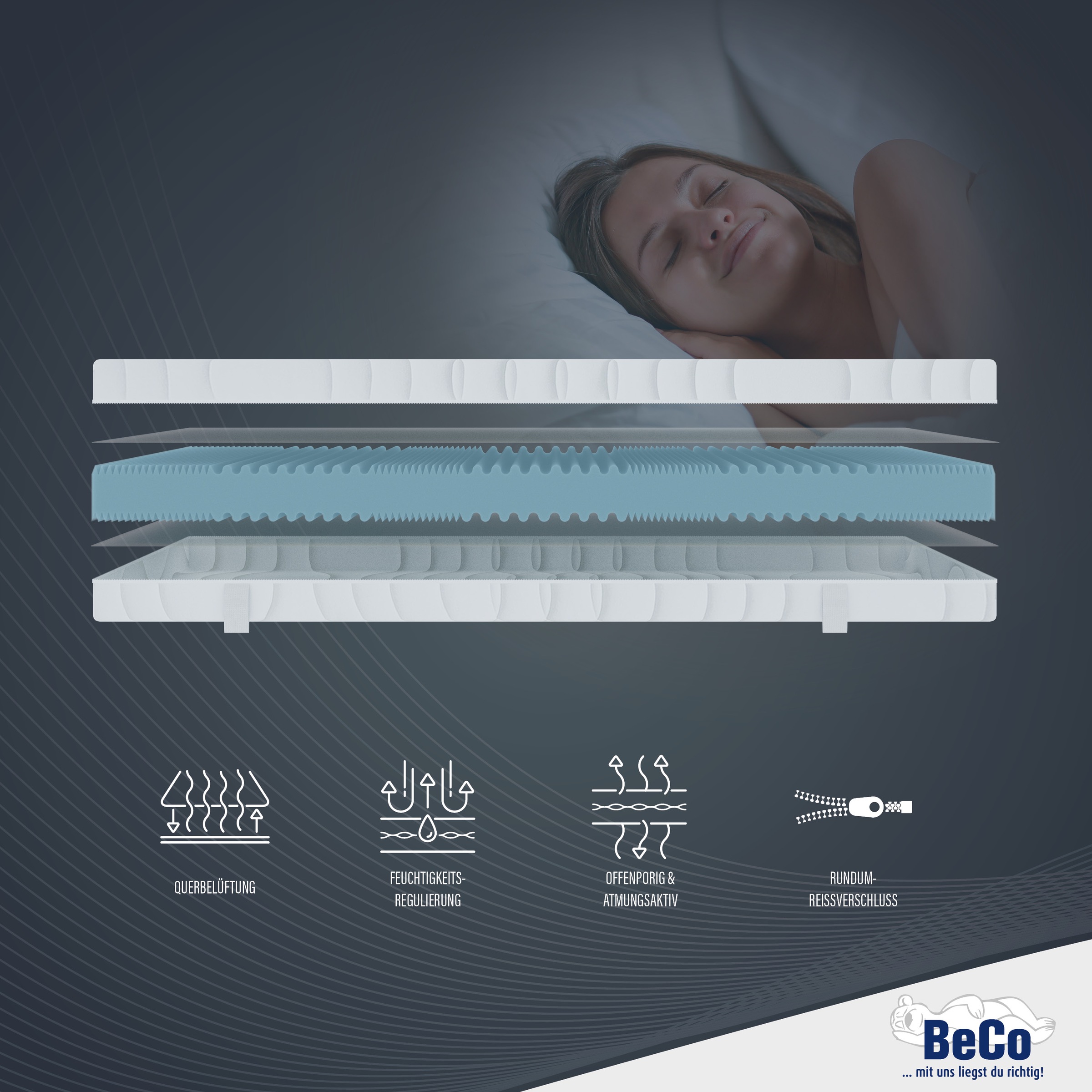 Beco Komfortschaummatratze "Medibett" 15 cm hoch Raumgewicht: 28 kg/m³ 1 St günstig online kaufen