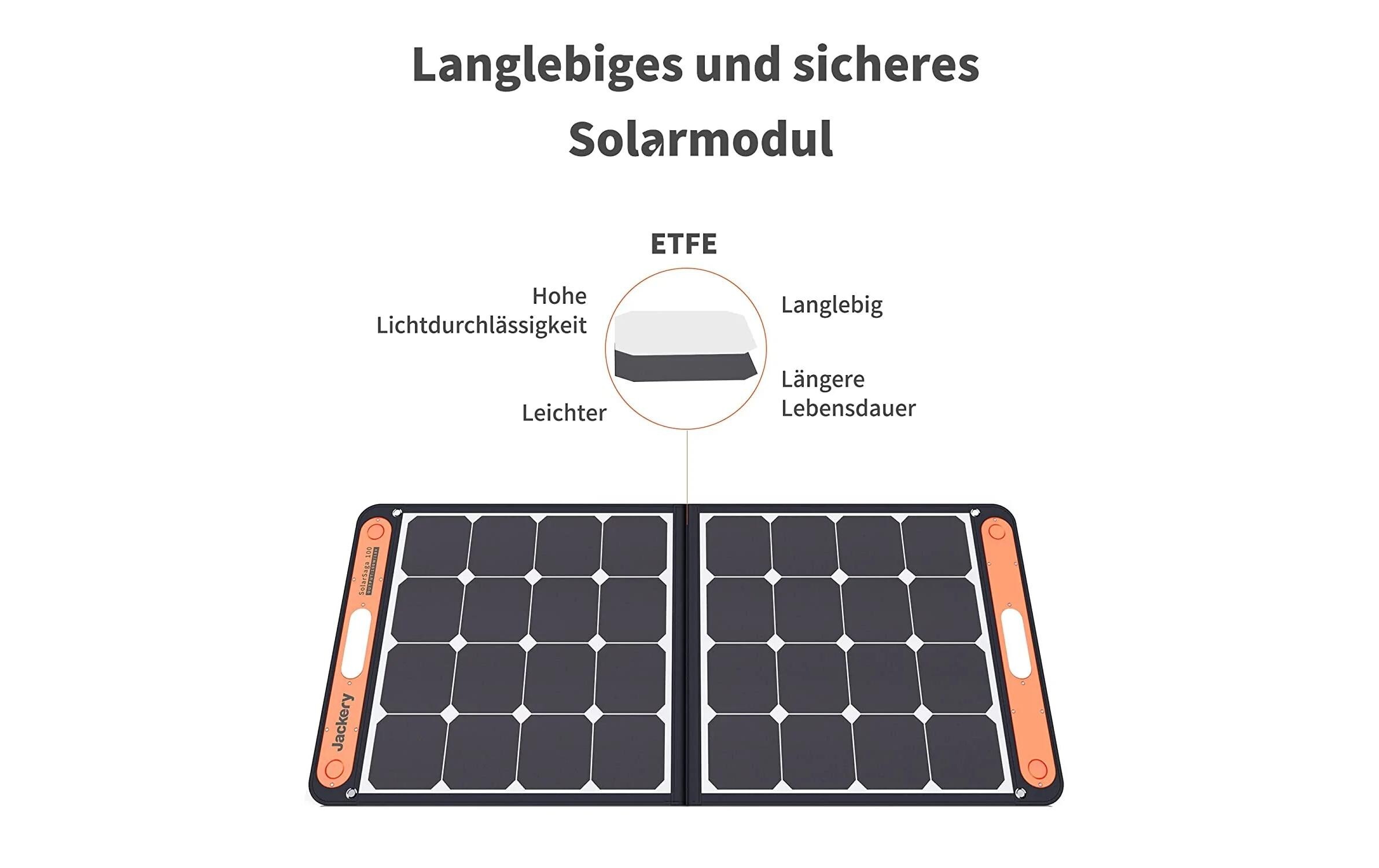Jackery Solarmodul »Balkonkraftwerk SolarSaga 100 W«