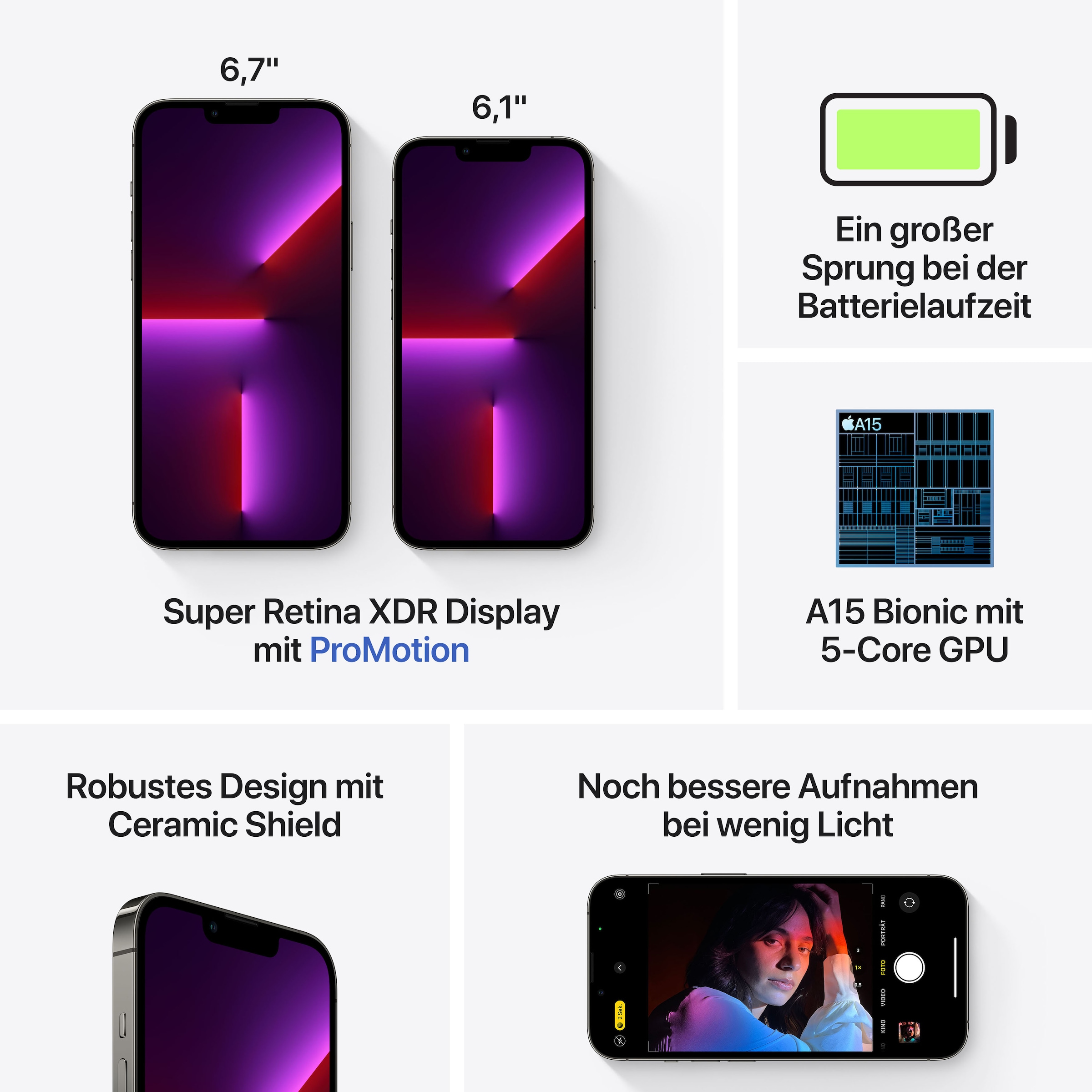 Apple Smartphone »iPhone 15,4 512 12 MP cm/6,1 13 | Kamera BAUR Pro«, Speicherplatz, GB Zoll, Graphite